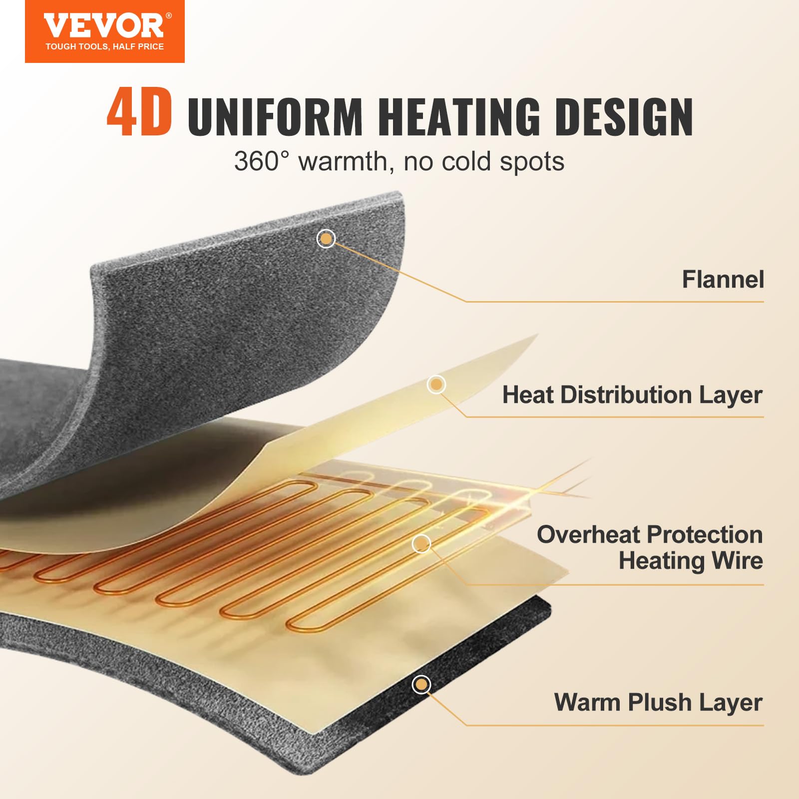 Vevor Heated Blanket Electric Throw, 100'' X 90'' King Size, Soft Flannel Heating Blanket With 10 Hours Timer Auto-Off & 5 Heati