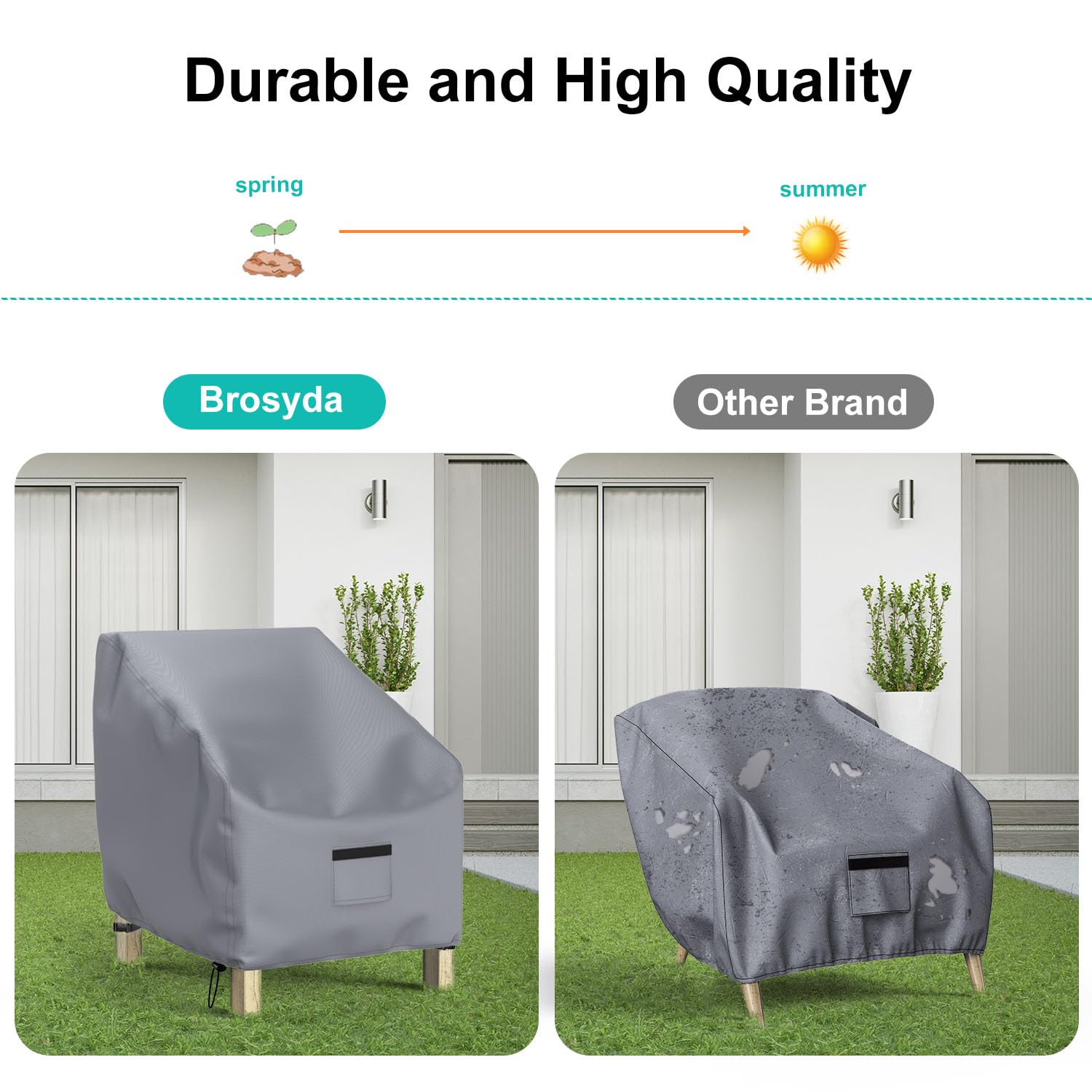 Brosyda Patio Chair Covers For Outdoor Furniture Waterproof 2 Pack, Lawn Chair Covers Heavy Duty Patio Furniture Covers, Large Covers For Lounge Lawn Deep Seat 36' W X 37' D X 36' H-Gray
