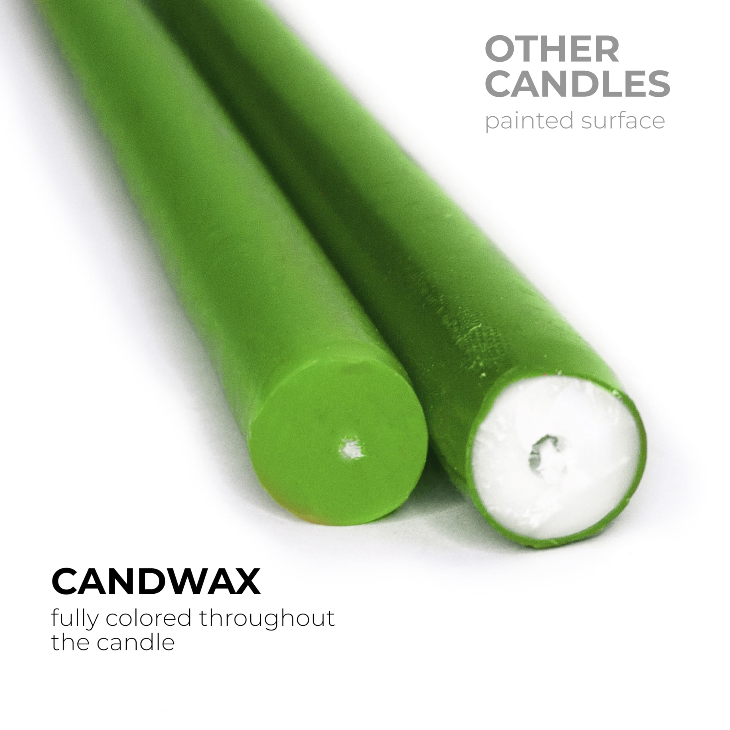 Candwax 12 Inch Taper Candles Set Of 12 - Dripless And Smokeless Candle Unscented - Slow Burning Candle Sticks Perfect As Dinner