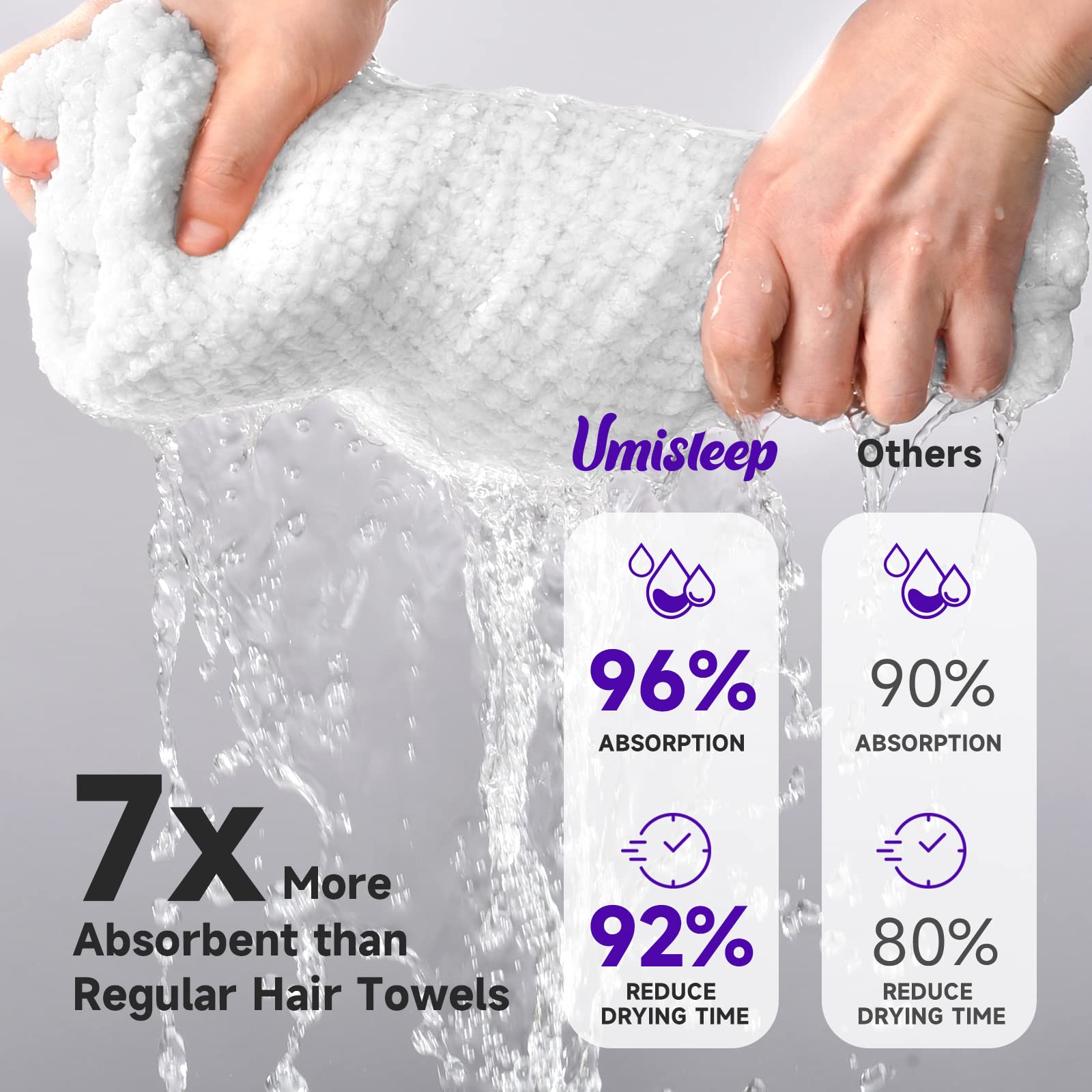 Umisleep Extra Large Microfiber Hair Towel For Women Long, Curly, Thick Hair, Super Soft Anti Frizz Quick Dry Hair Towel Wrap, U