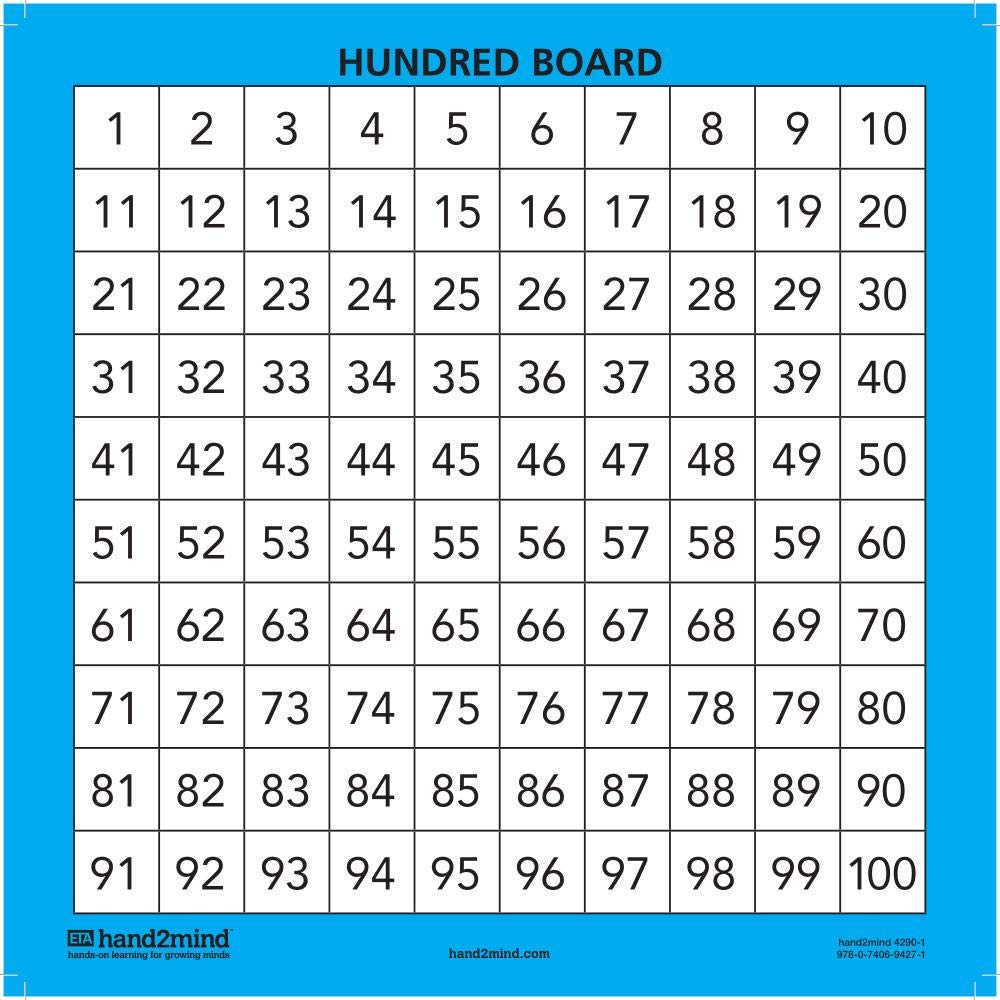 Hand2Mind Laminated Hundred Boards, 100 Chart For Classroom, Double Sided Number Charts For Classroom Wall, Teacher Supplies, Cl