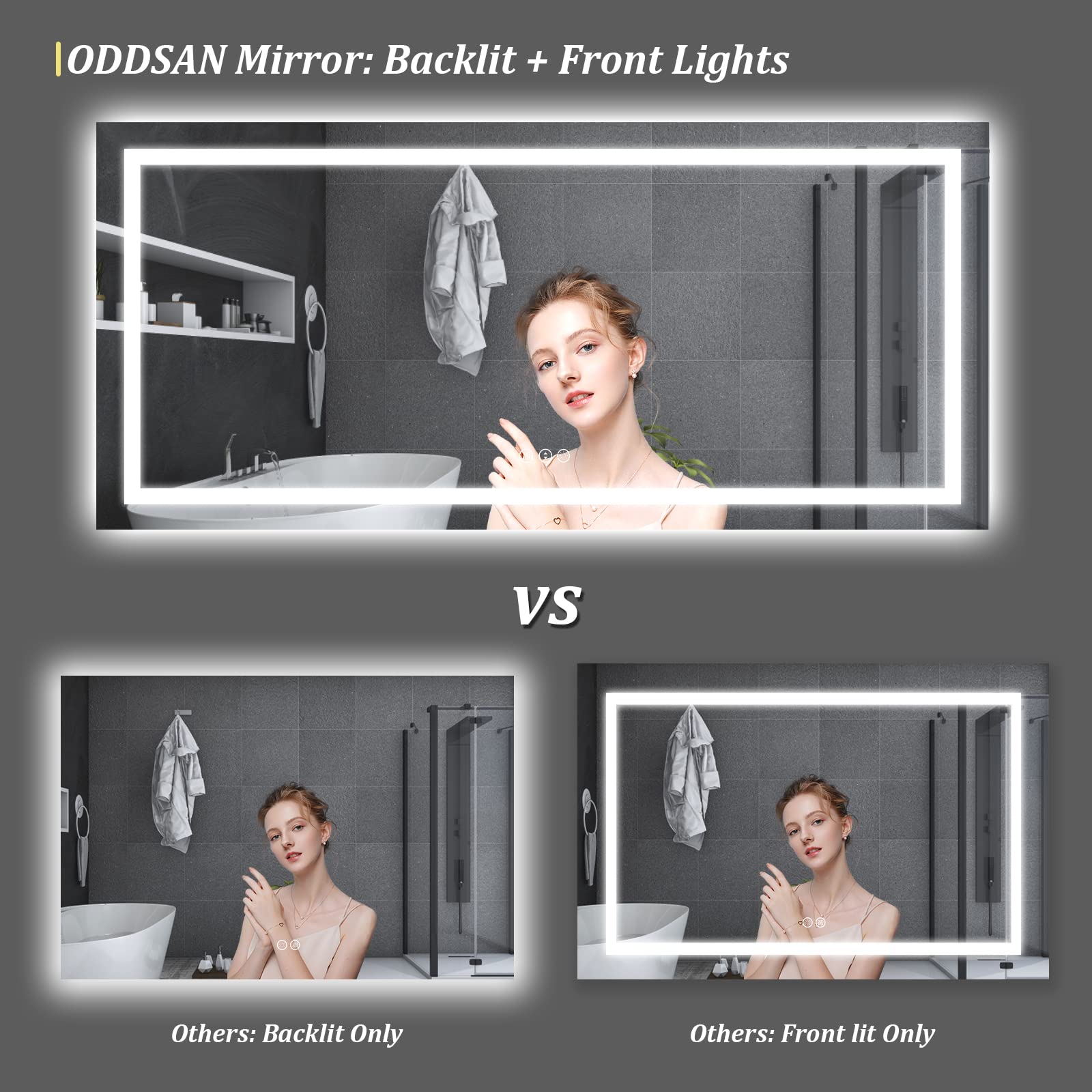 Oddsan 57X 36 Led Lighted Bathroom Mirror, Dimmable Vanity Mirror With Lights, Anti-Fog, Etl Listed (Backlit And Front Lighted)