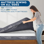 Storageright Mattress Bags For Moving, King Size - Extra Thick Mattress Cover For Moving With 8 Handles And Zipper, Heavy Duty Mattress Bags For Storage, Reusable Mattress Storage Bag, Moving Bag