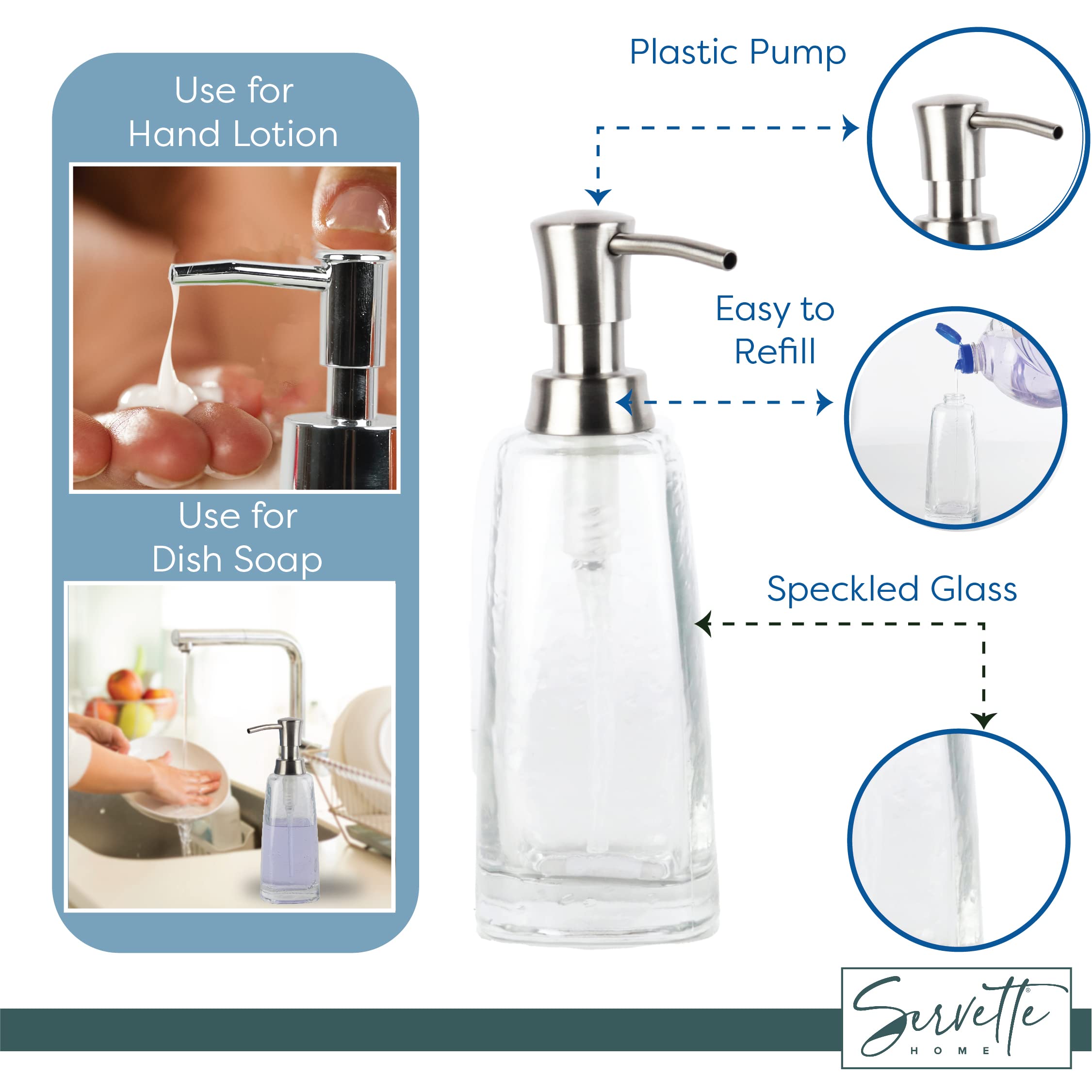 Hand Soap Pump For Home, Bathroom And Kitchen D  Cor - Irridecent Soap Dispenser