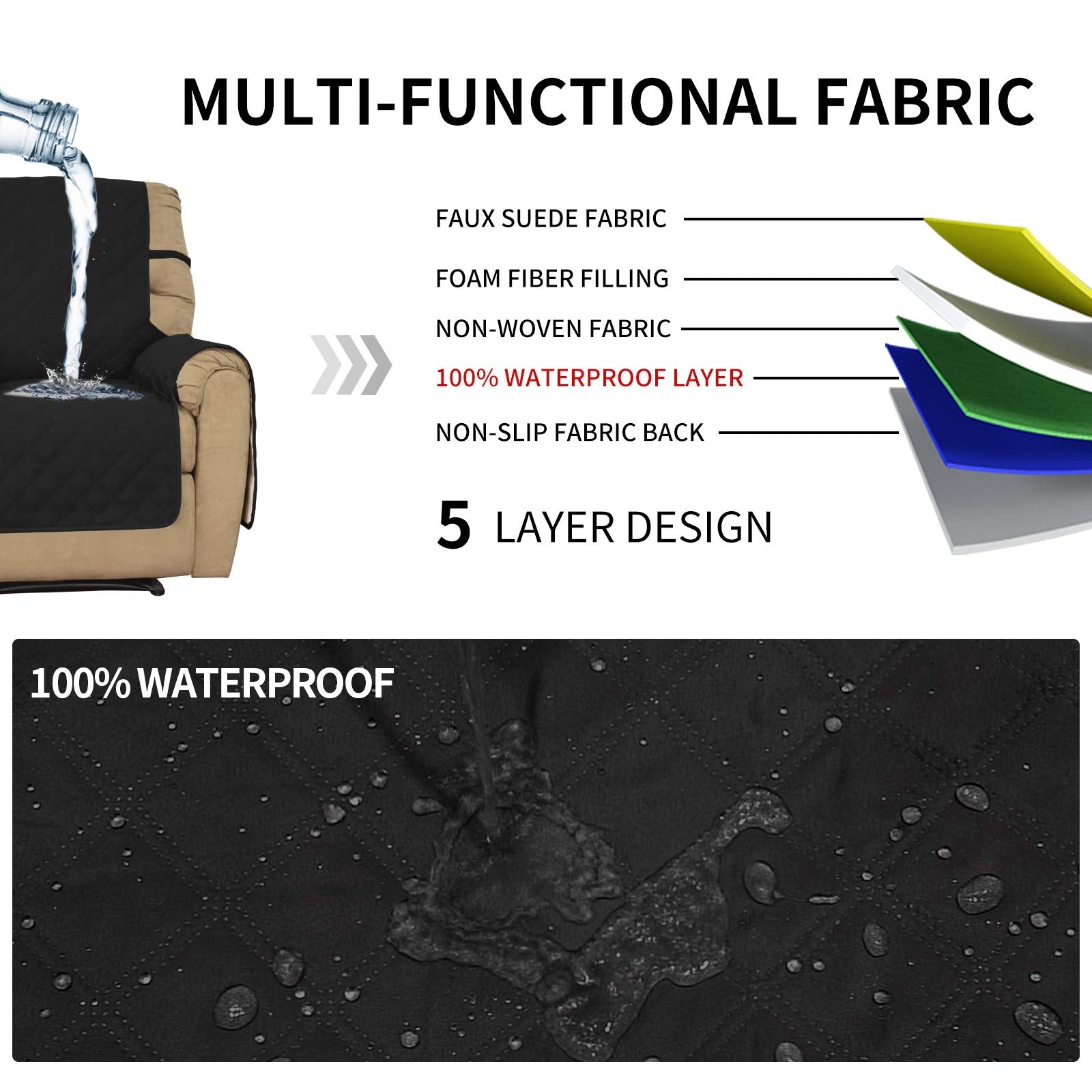 Easy-Going Sofa Slipcover Waterproof Recliner Chair Cover Non-Slip Fabric Couch Cover For Living Room Washable Furniture Protector For Pets Kids Children Dog Cat (Recliner, Black)