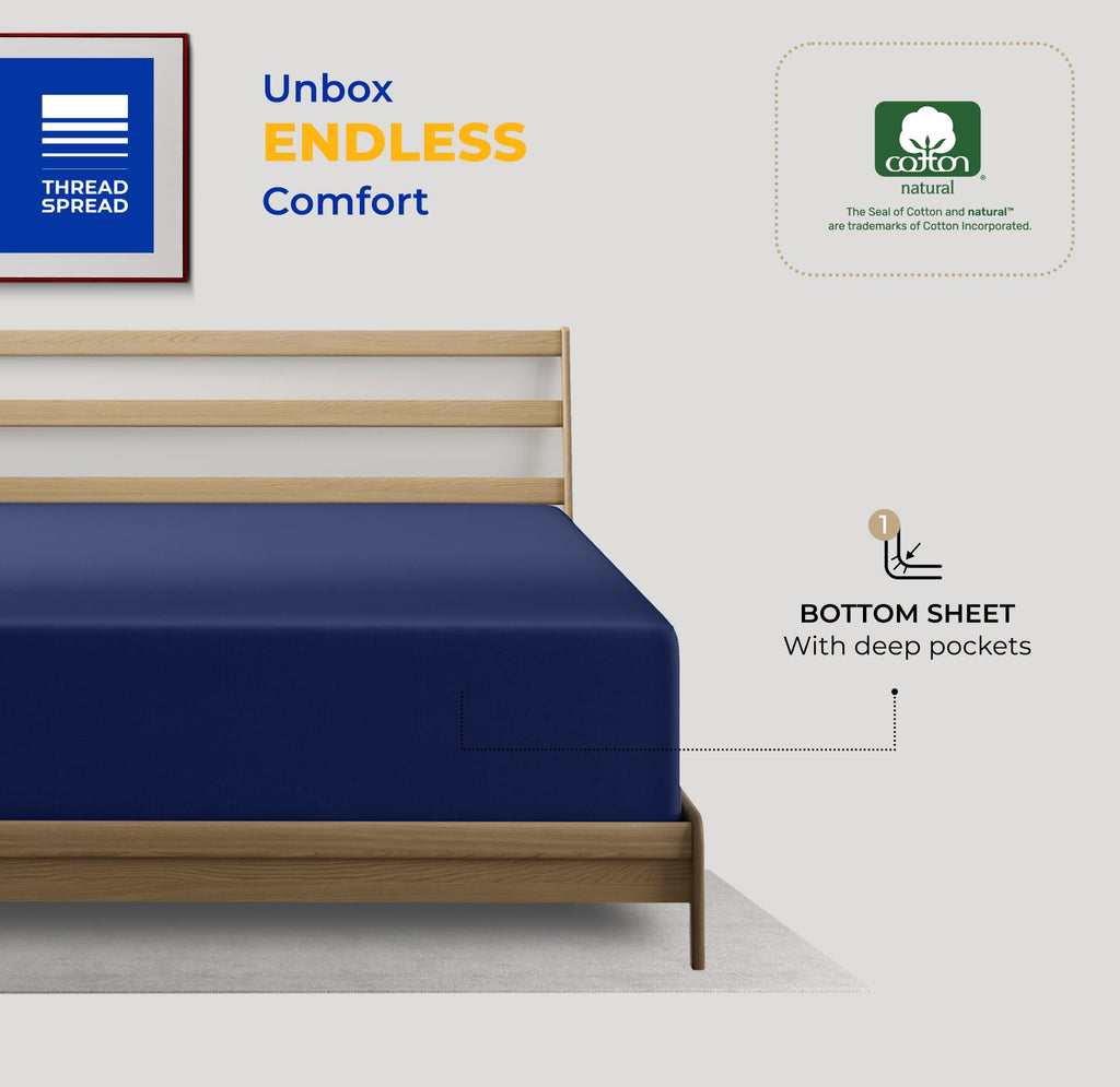Thread Spread King Size Fitted Sheet Only - 100% Egyptian Cotton 600 Thread Count 16' Deep Pocket King Fitted Sheet, Cotton Fitted Sheet King Size, Soft Cooling Sateen Weave Bottom Sheet - Navy Blue