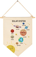 Solar System-Learning Planets,Space Educational-Wall Gifts for Baby Boys Girls Kids-Canvas Hanging Flag Pennant Banner Wall Deco