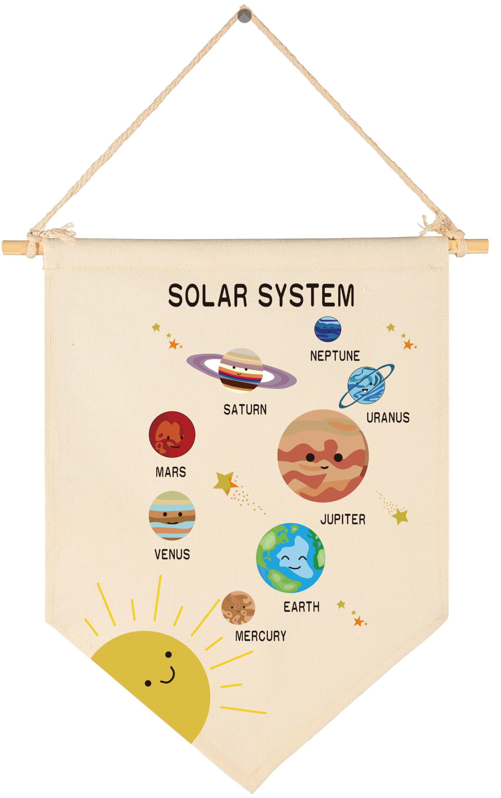 Solar System-Learning Planets,Space Educational-Wall Gifts for Baby Boys Girls Kids-Canvas Hanging Flag Pennant Banner Wall Deco