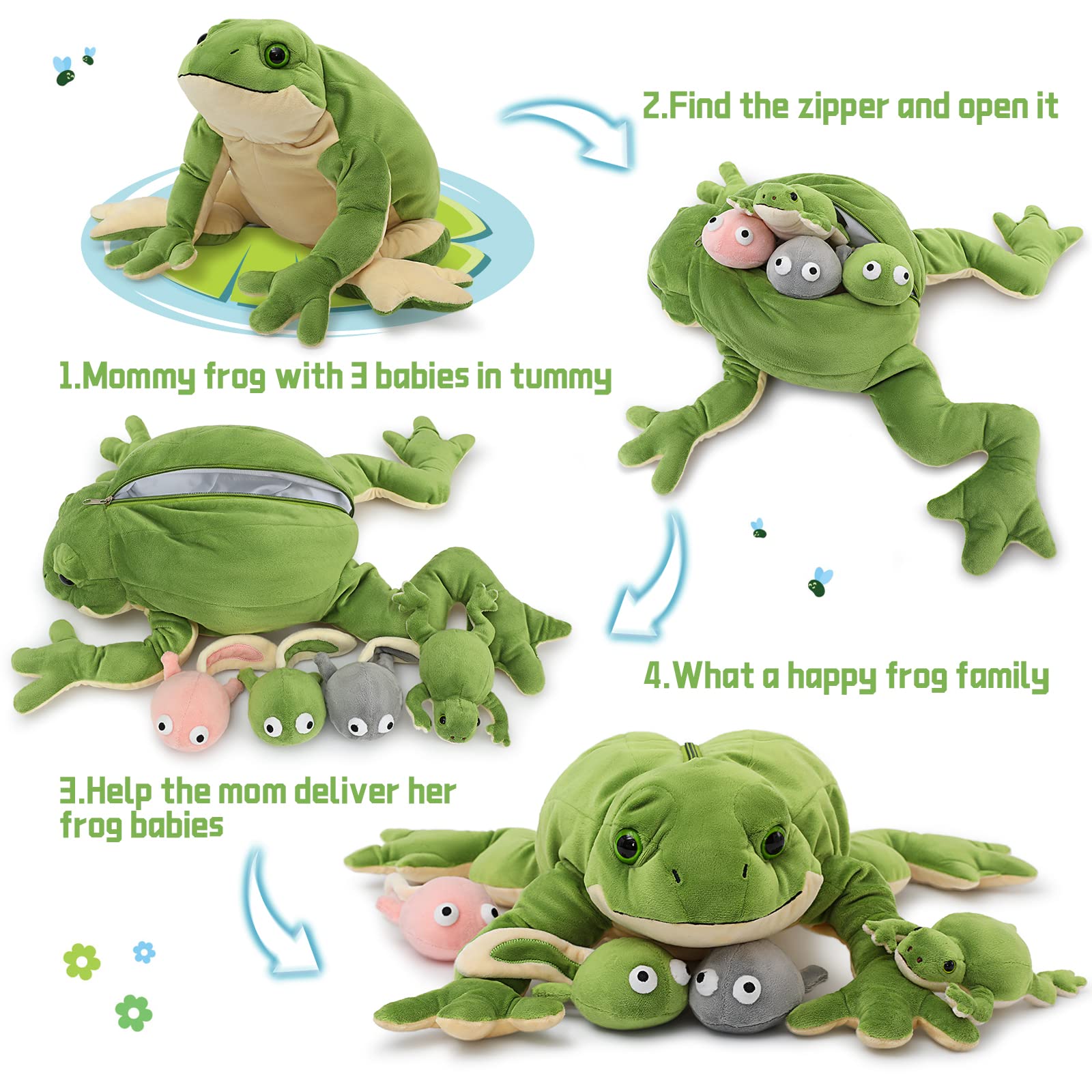 Tezituor Giant Realistic Frog Stuffed Animal Plush Toy, 20.5    Large Mommy Frog With 4 Babies Pillow Gifts For Boys Girls