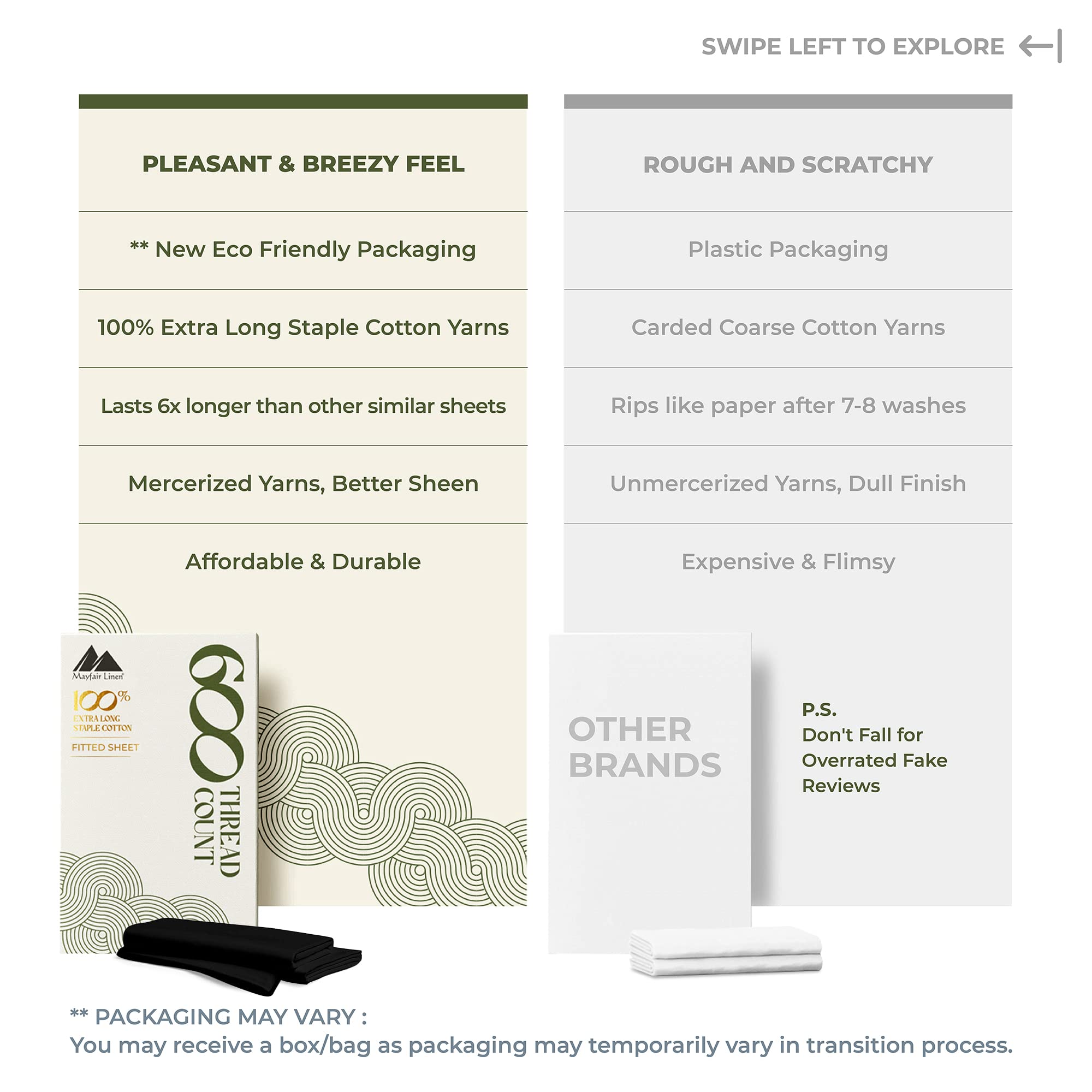 Mayfair Linen 600 Thread Count 100% Egyptian Cotton 1 Fitted Sheet Only, Black California King Fitted Sheet, Long - Staple Combed Pure Natural Cotton Sheet, Soft & Silky Sateen Weave