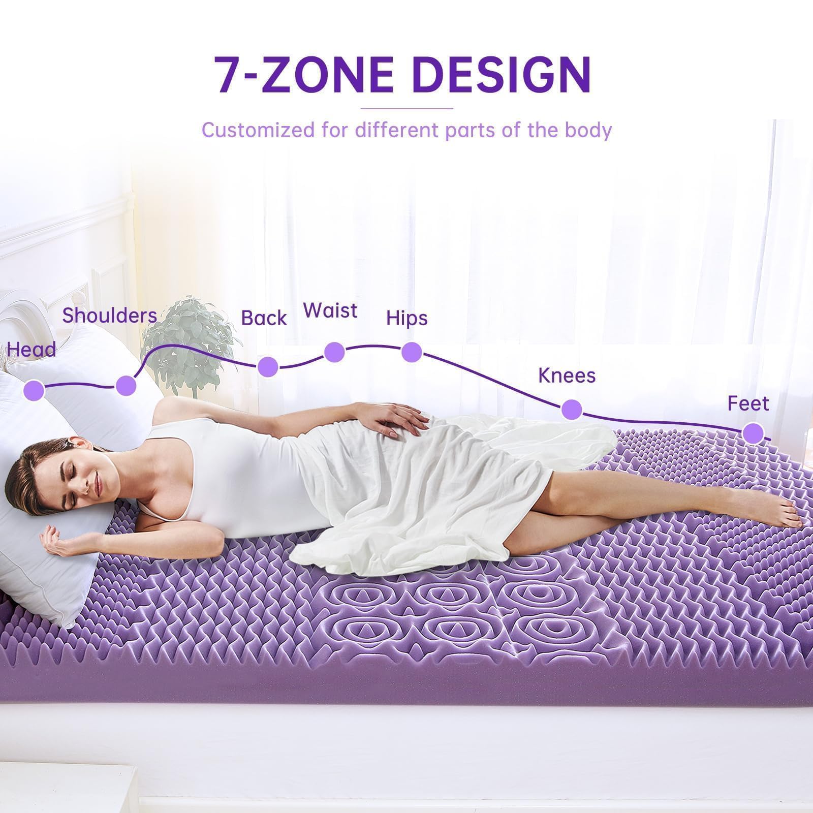 MUXHOMO 3 Inch Full Size Mattress Topper Gel Infused Foam Lavender CertiPUR-US OEKO-TEX 54"x75"