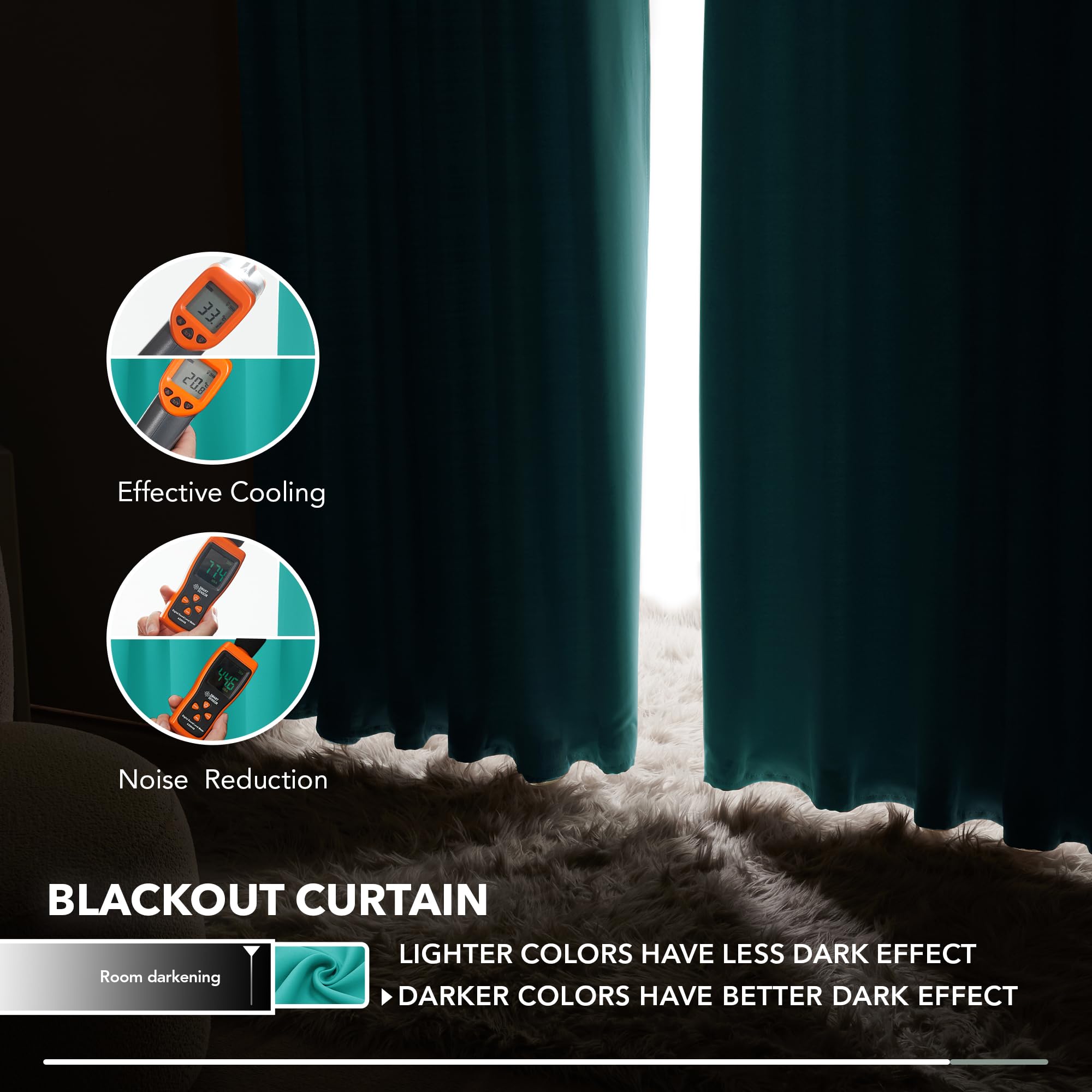 Deconovo Blackout Curtains – Room Darkening, Noise-Reducing, Thermal Insulated – Energy-Efficient Window Treatment For Bedroom, Living Room & Home Office – 2 Panels, Turquoise, 42W X 95L Inch