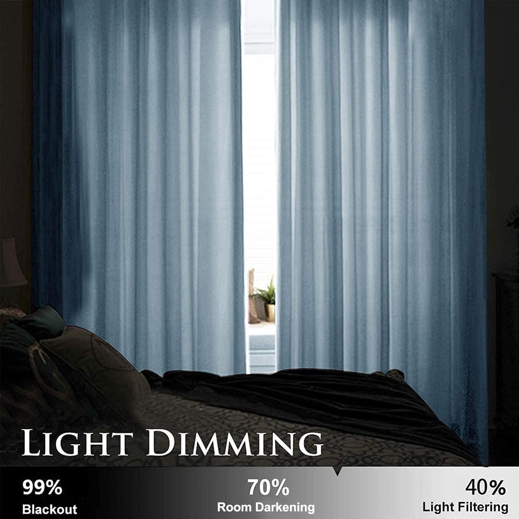 Smiletime Sky Blue 63 In Long Velvet Curtains With Grommet, Thermal Insulated Super Soft Privacy Noise Reducing Light Blocking V