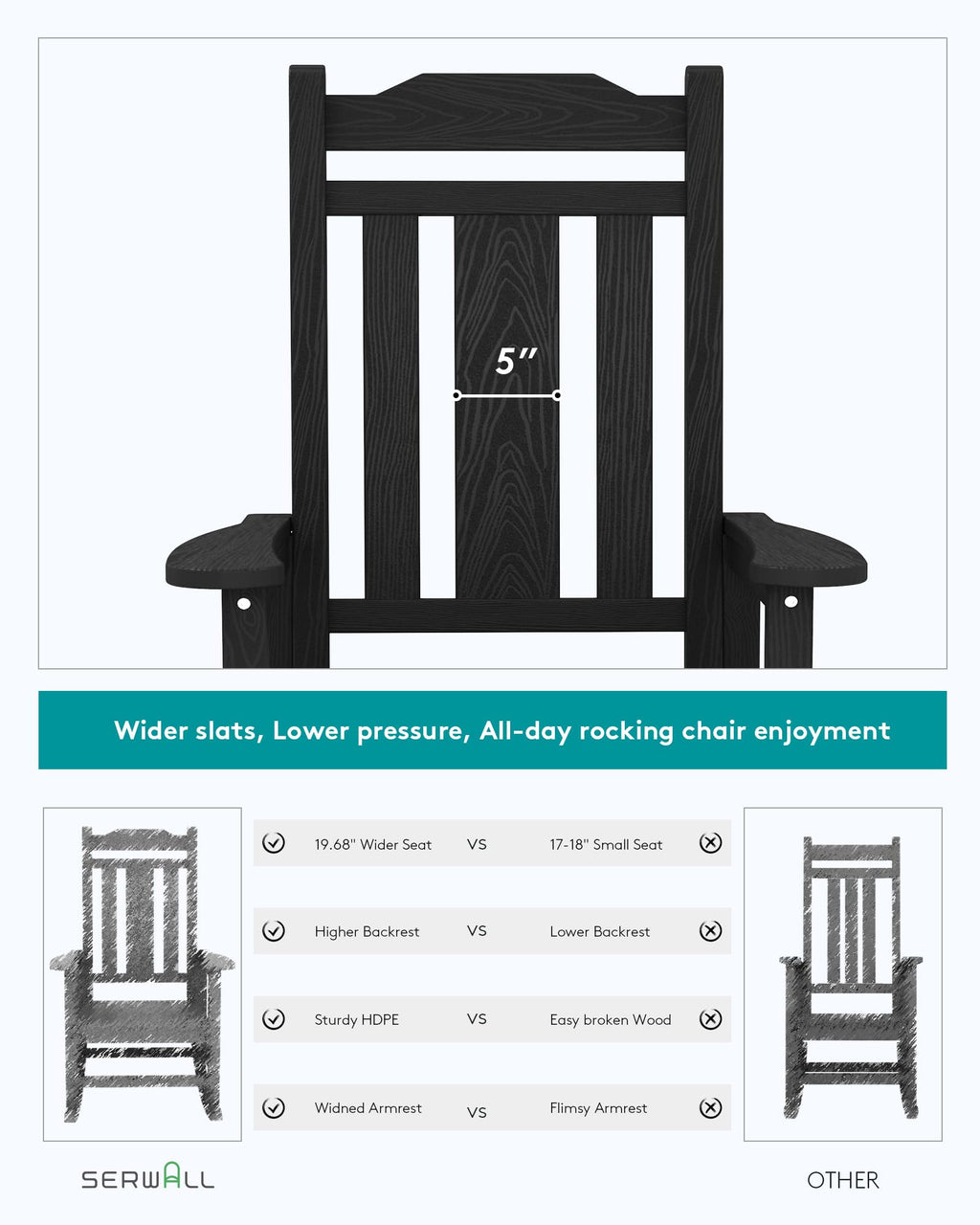 Serwall Outdoor Rocking Chair Black Set Of 6, All Weather Patio Rocking Chair, Hdpe Poly Rocking Chair For Adults, Heavy Duty Front Porch Rocker