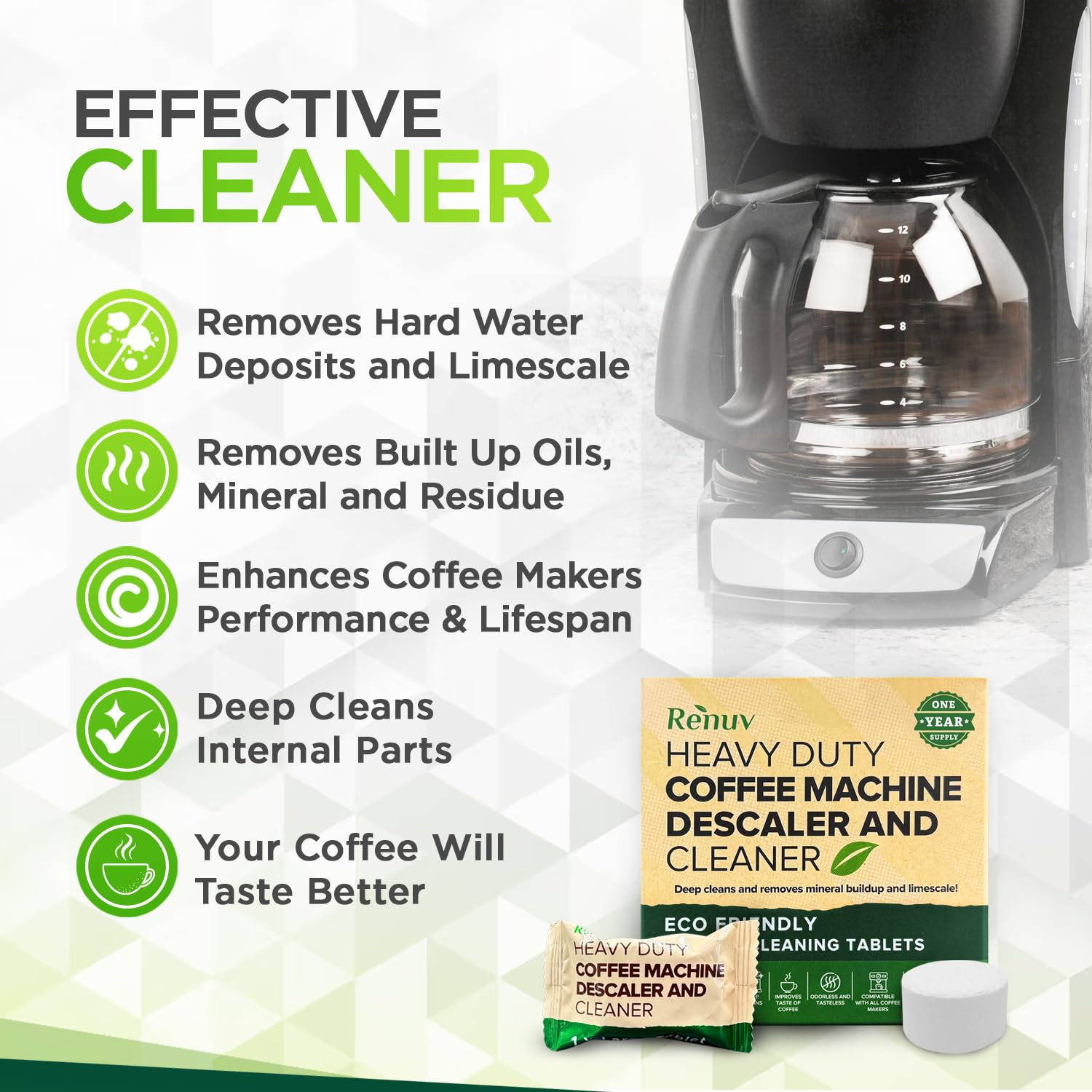 Renuv Coffee Maker Cleaner & Descaler Tablets, 12 Uses For Keurig, Ninja, Breville, Delonghi, Nespresso, Miele, Jura, Mr Coffee,
