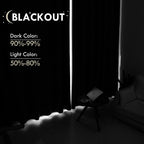 Dwcn Blackout Curtains Room Darkening Thermal Insulated Bedroom Curtains Window Treatments, 42 X 45 Inches Long, Set Of 2 Black
