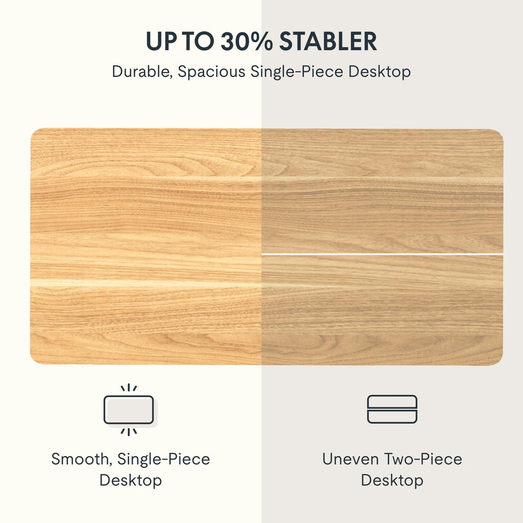 Flexispot Whole Piece 60'X24' Desktop 1' Thickness Height Adjustable Desk Rectangular Tabletop Maple Board (60Inch Maple)