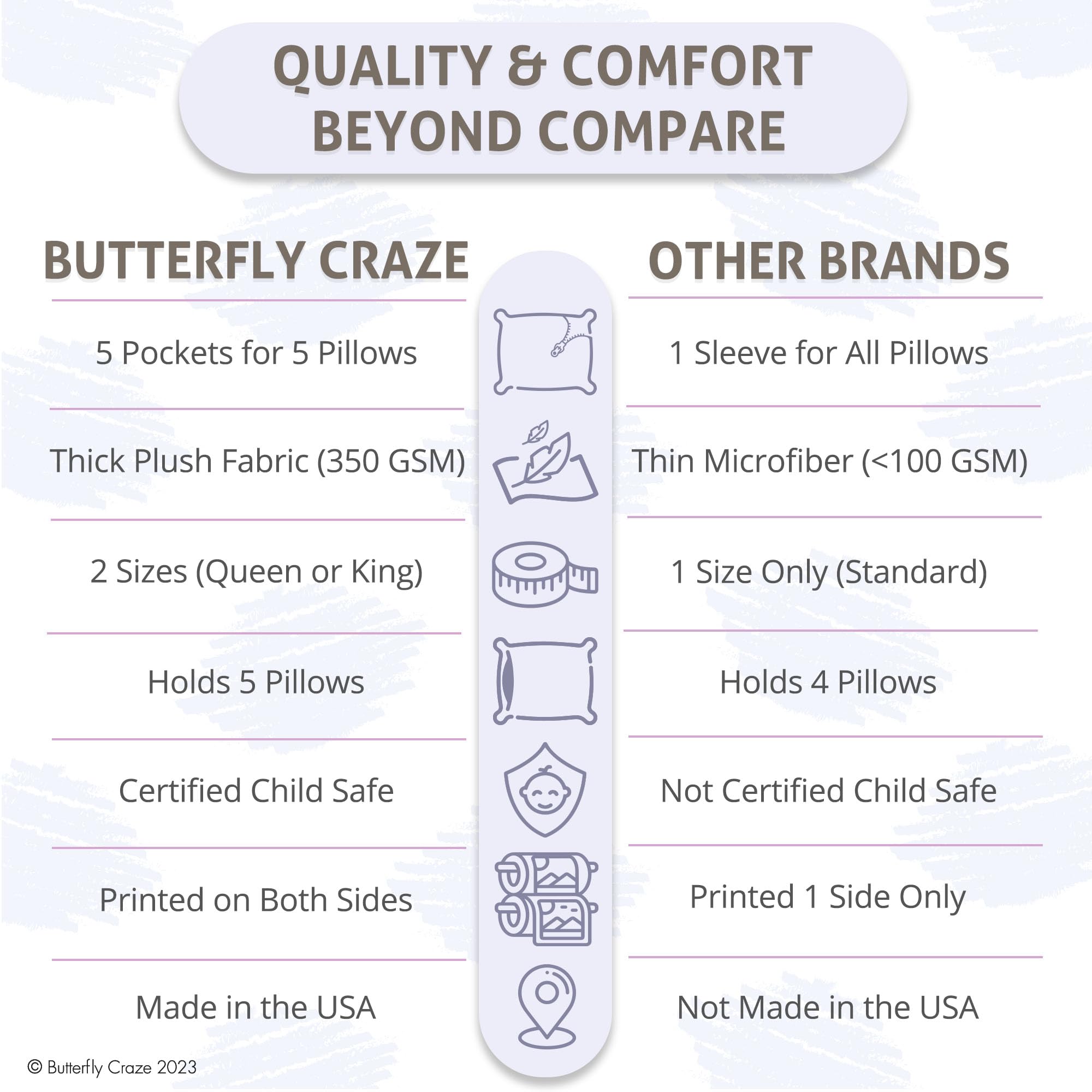 Butterfly Craze Floor Pillow Case, Mattress Bed Lounger Cover, Mermaid Aqua, Queen Size - Cozy Seating Solution For Kids & Adult