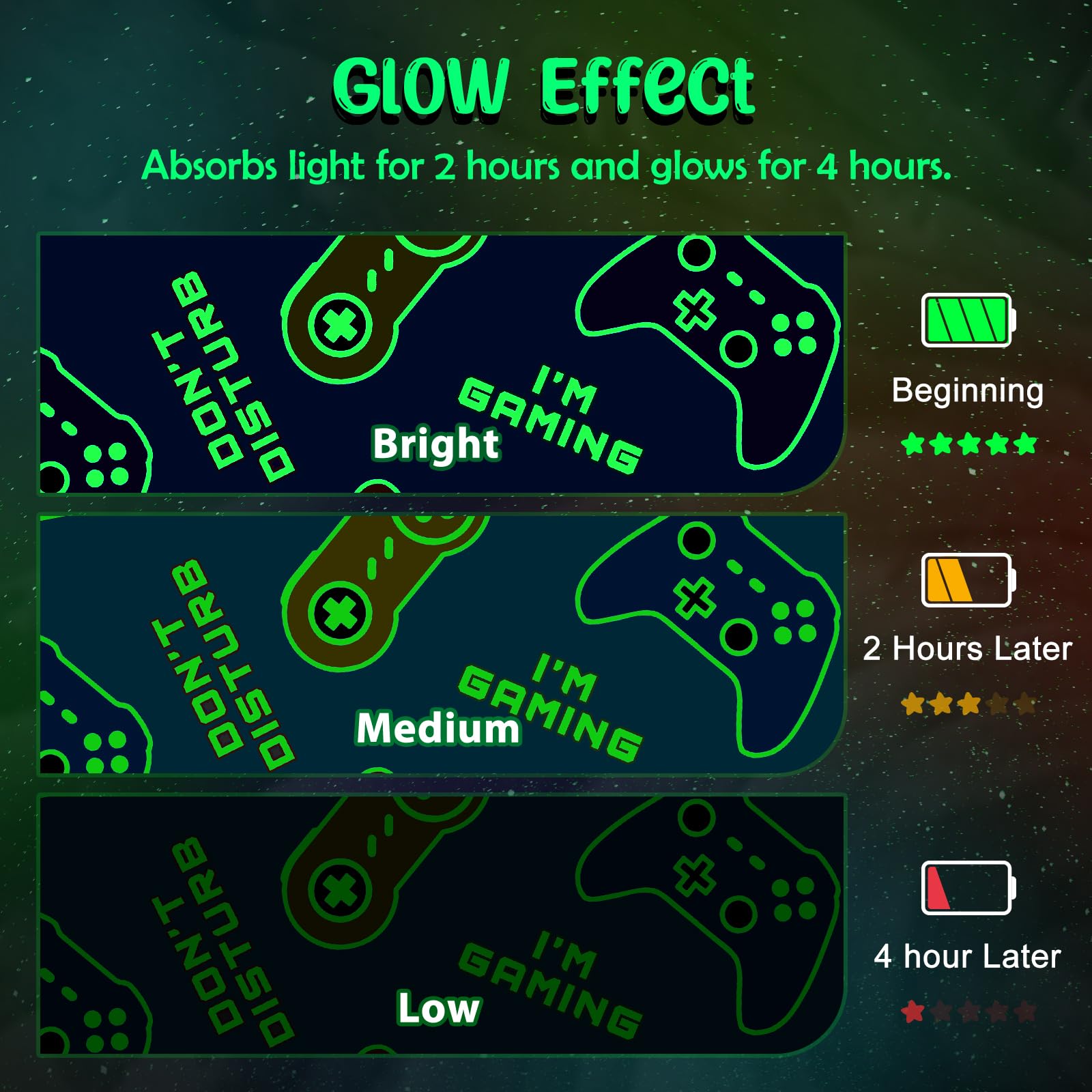 Levens Glow In The Dark Gaming Blanket For Boys - Christmas Easter Valentine'S Gifts Toys For Teens, Gamer Stuff Controller Thro