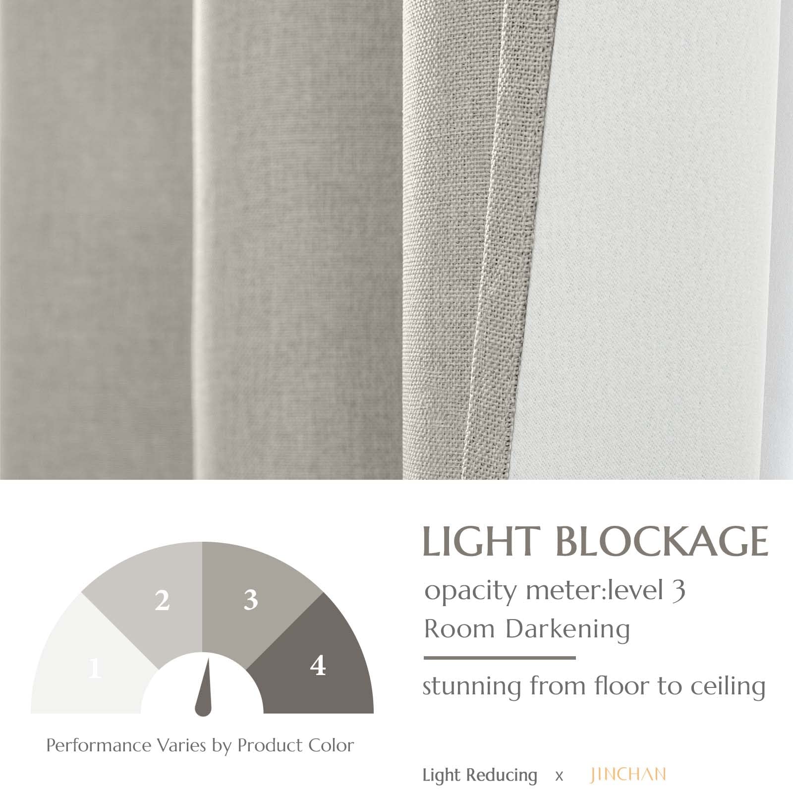 Jinchan Linen Textured Curtain 96 Inch Long For Living Room Light Flitering Thermal Insulated Grommet Top Window Drape For Bedroom 52X96 Stone White 1 Panel
