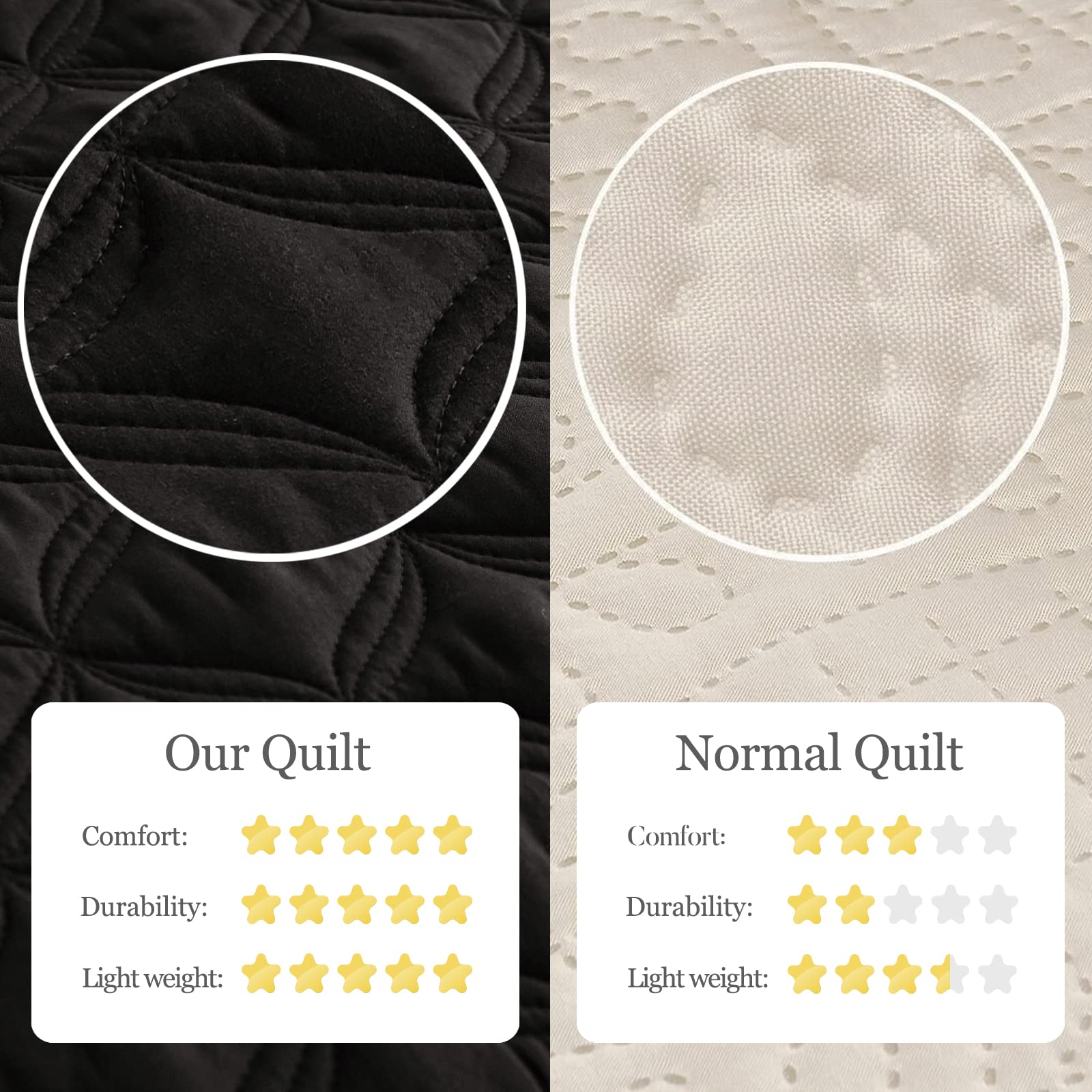 Exclusivo Mezcla Full Queen Quilt Set, 3 Pieces Lightweight Quilts Soft Quilted Bedspreads Black Coverlets Bedding Set For All S