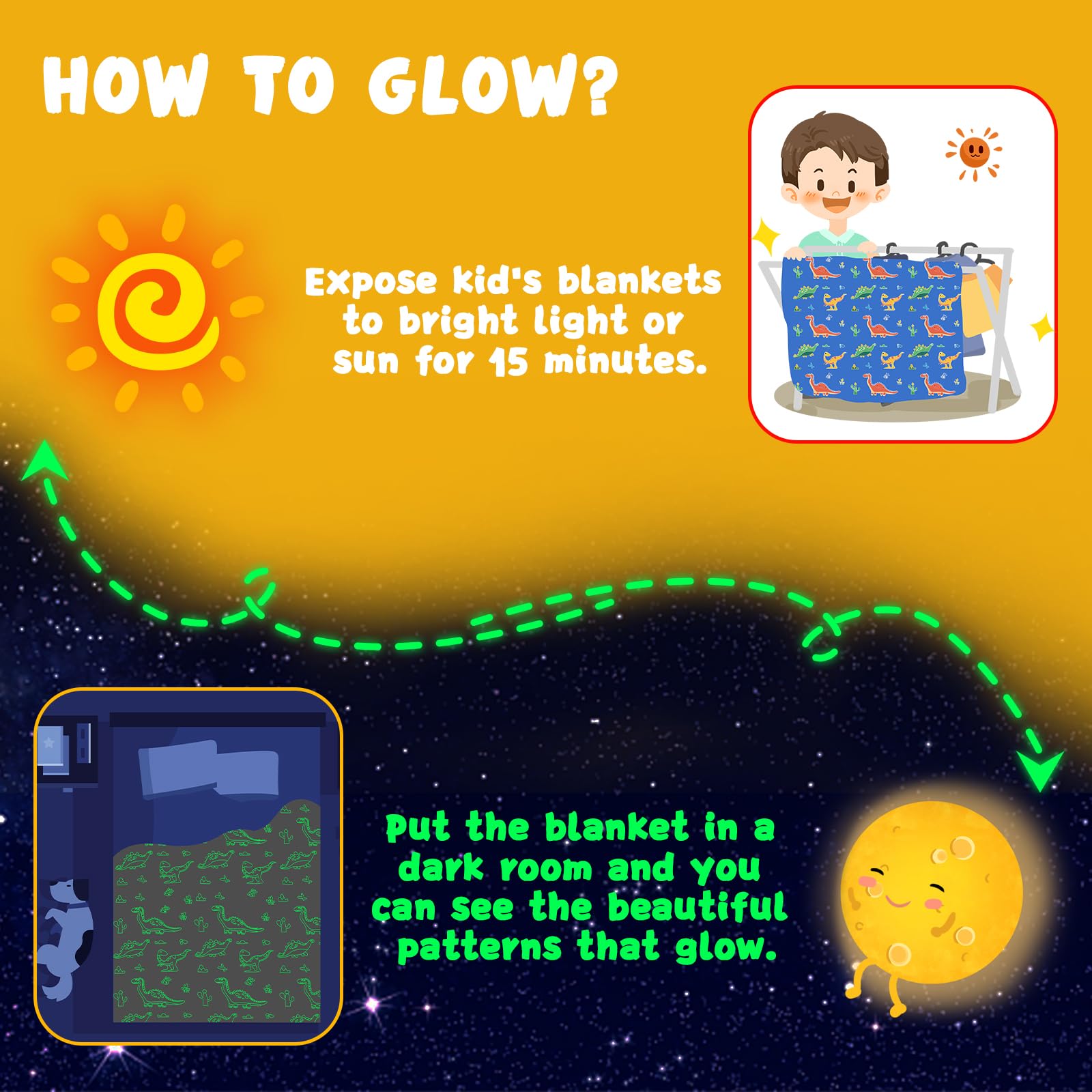 Inhand Glow In The Dark Blanket Dinosaur Gift Toys For Kids Boys Girls Fluffy Cozy Dinosaur Fleece Kids Blanket Birthday Christm