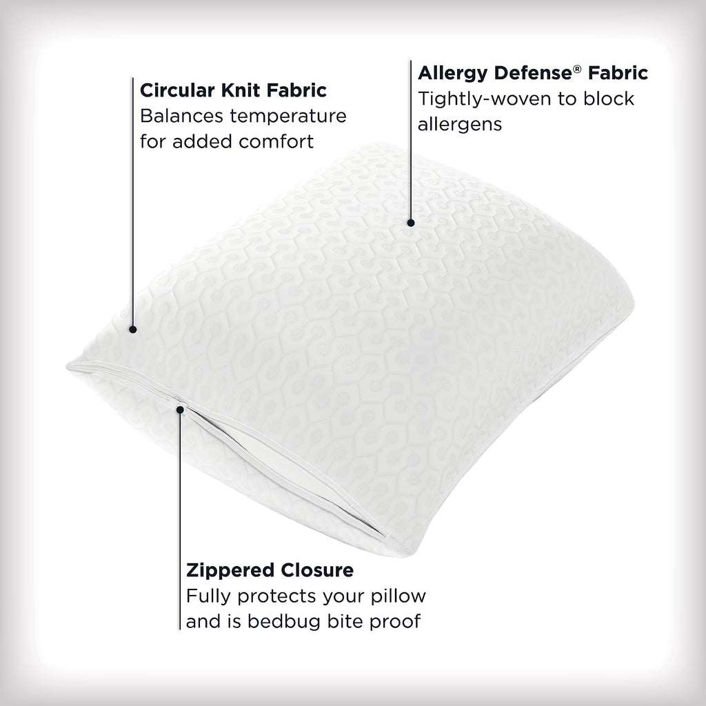 Allerease Platinum Zippered Allergy Defense Particles Proof Machine Washable Pillow Protector- King