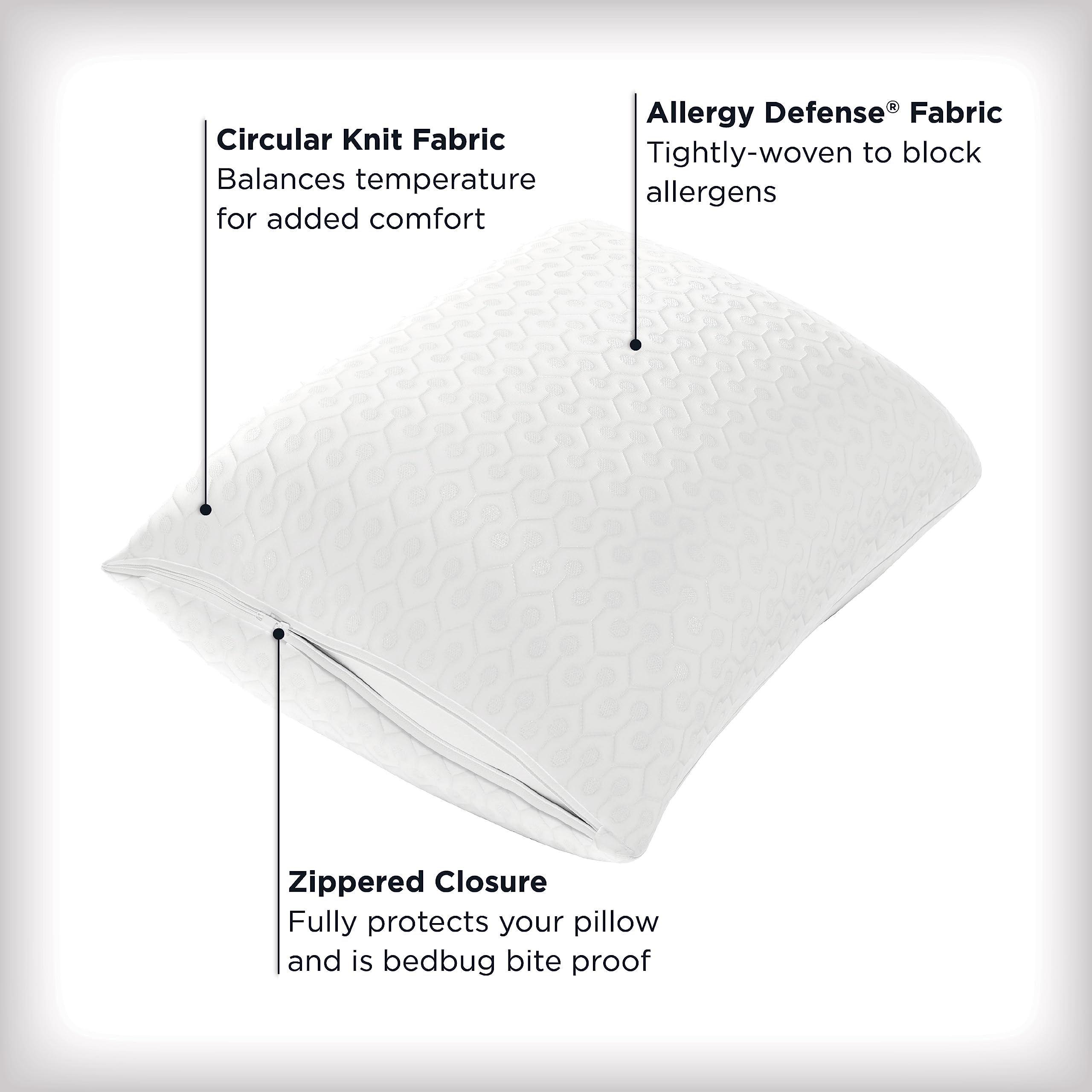 Allerease Platinum Zippered Allergy Defense Particles Proof Machine Washable Pillow Protector- King