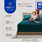 Thread Spread Glee King Size Pillow Cases 2 Pc, Soft & Smooth 100% Cotton Pillowcases, 400 Thread Count Sateen Weave, Teal Pillow Covers - Perfect For Home, Hotels & Hospital Use