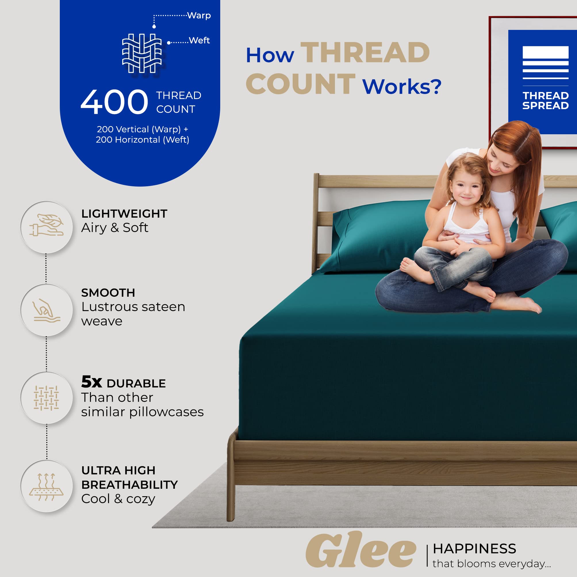 Thread Spread Glee King Size Pillow Cases 2 Pc, Soft & Smooth 100% Cotton Pillowcases, 400 Thread Count Sateen Weave, Teal Pillow Covers - Perfect For Home, Hotels & Hospital Use