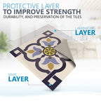 Backsplash Tile Stickers 24 Pc Set Traditional Talavera Tiles Stickers Bathroom & Kitchen Tile Decals Easy To Apply Just Peel An