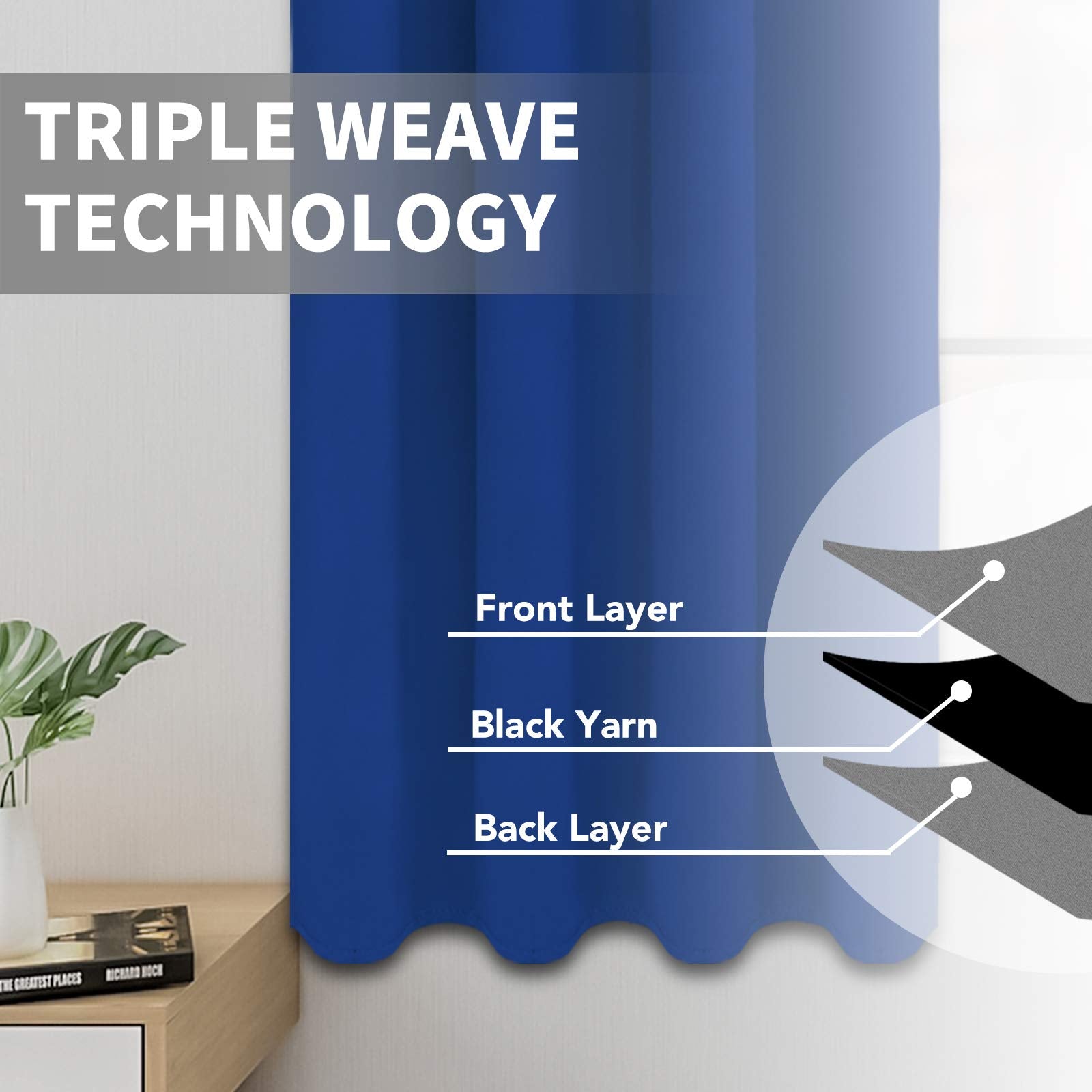 Easy-Going Blackout Curtains For Bedroom, Solid Thermal Insulated Grommet And Noise Reduction Window Drapes, Room Darkening Curtains For Living Room, 2 Panels(52X96 In,Classic Blue)