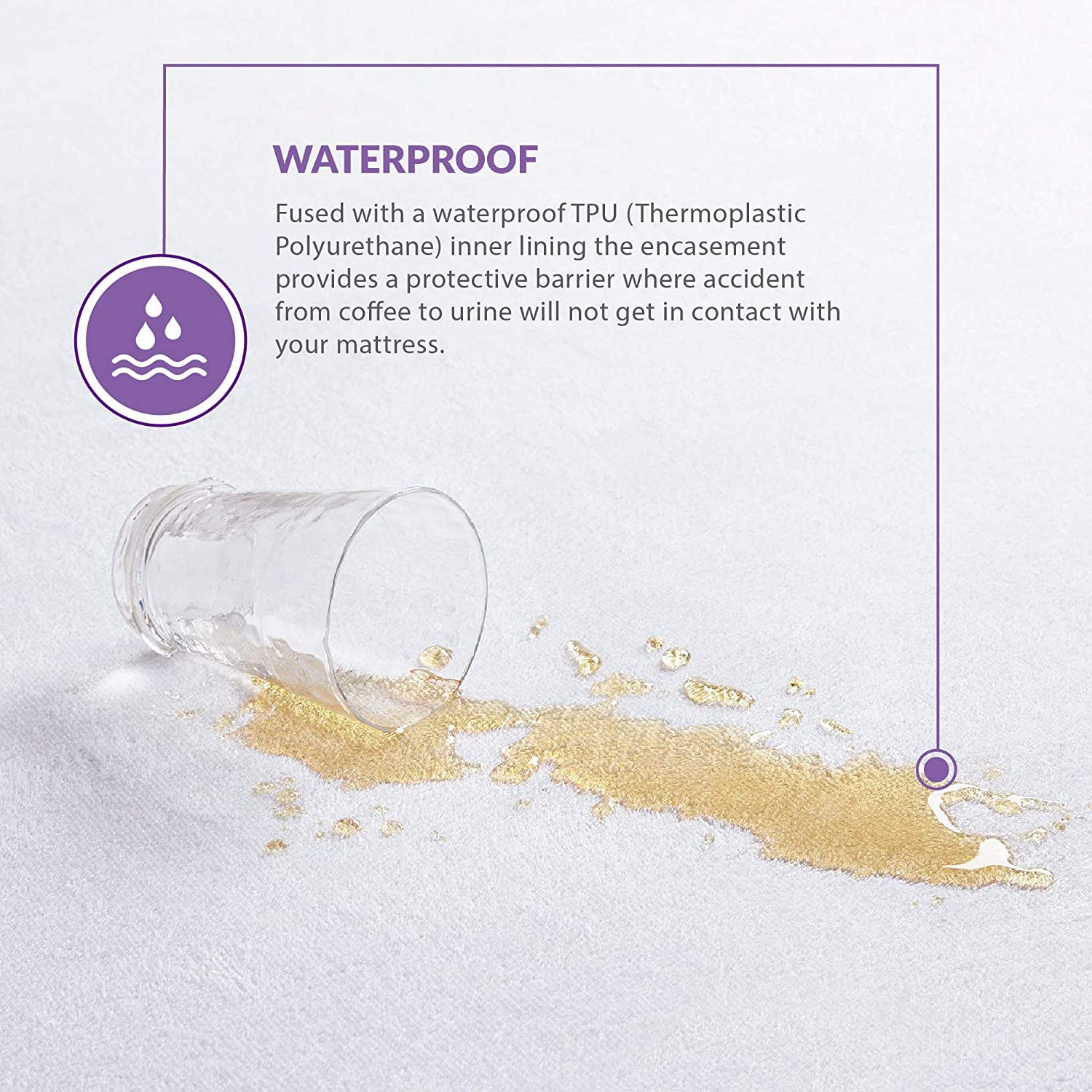 Degrees Of Comfort Twin Size Mattress Encasement Bed Bug Proof, Cover 9-12' Deep Bed, 3M Scotchgard