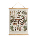 XIAOAIKA Vintage Vineyard Pests Identification Chart - Rustic Wall Hanging Educational Poster with Wooden Scroll Frame - Ideal f