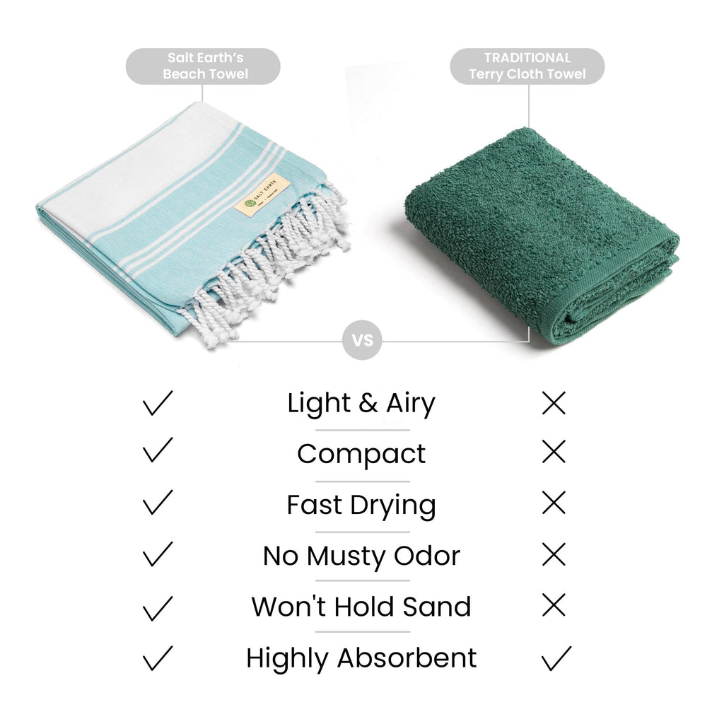 Salt Earth Cotton Turkish Beach Towel, Bath Towels Set Of 2 Large, Towels For Bathroom, Beach Essentials,Gym Towels, Quick Dry T