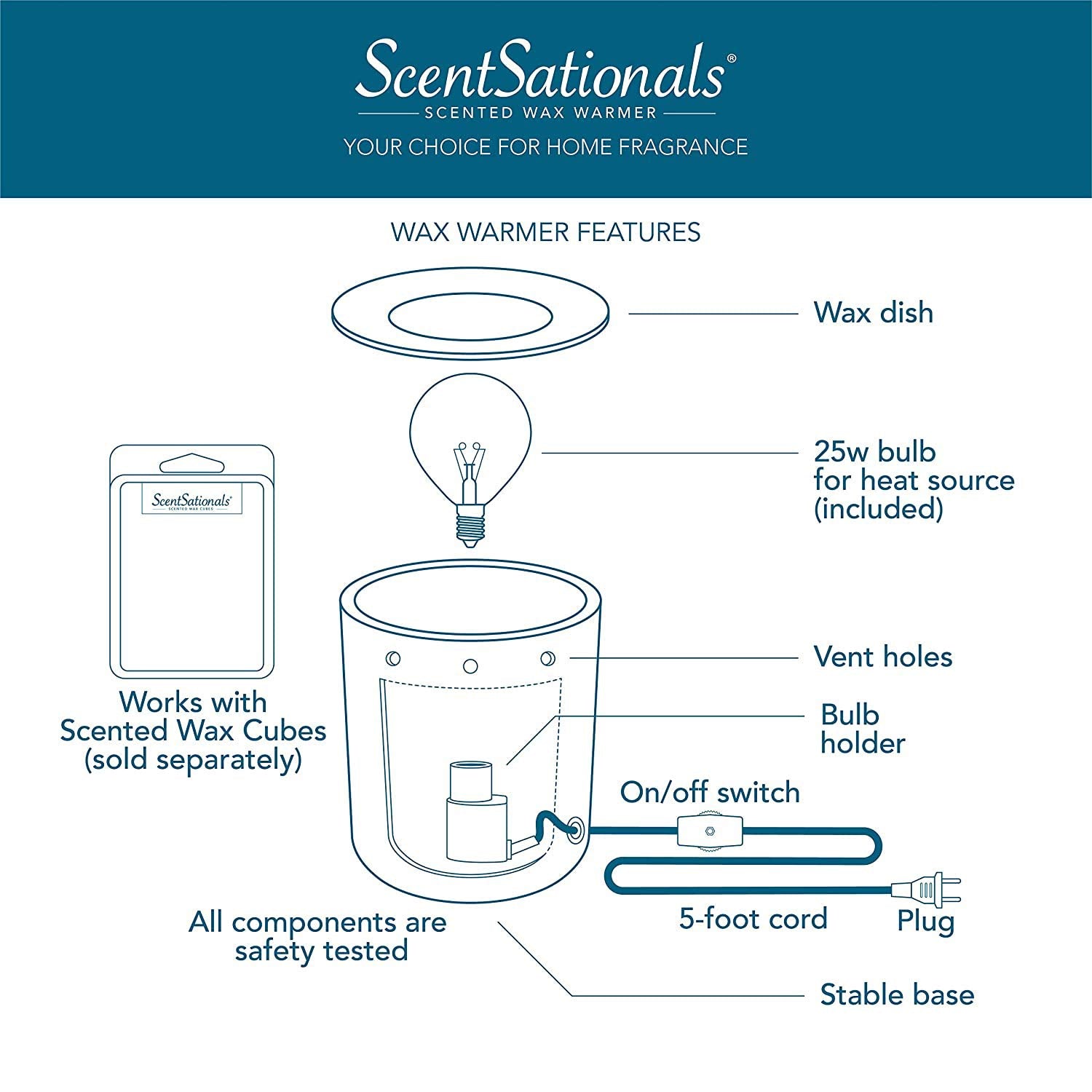 Scentsationals Wax Warmer, Scented Wax Cube Melter, Flower Electric Fragrance Burner, Wickless Candle Air Freshener, Full Size H
