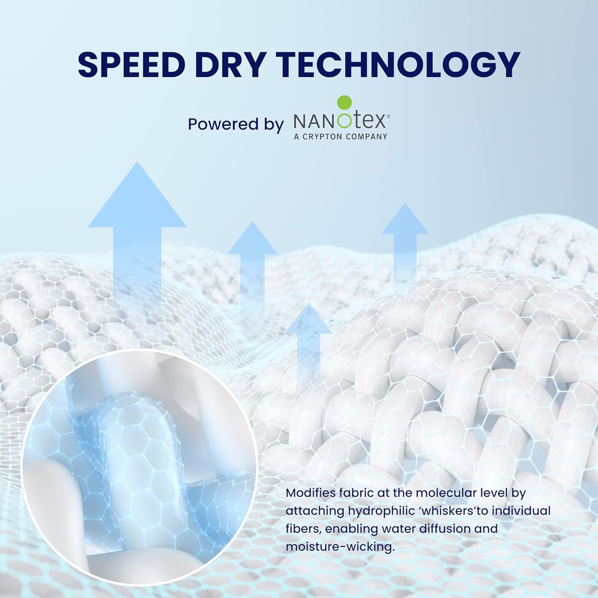 Sleep Zone Cooling Mattress Topper Short Queen Mattress Pad, Quilted Fitted Mattress Cover, Machine Washable, Soft Fluffy Mattress Protector, Deep Pocket 8~21 Inch(White, Short Queen)