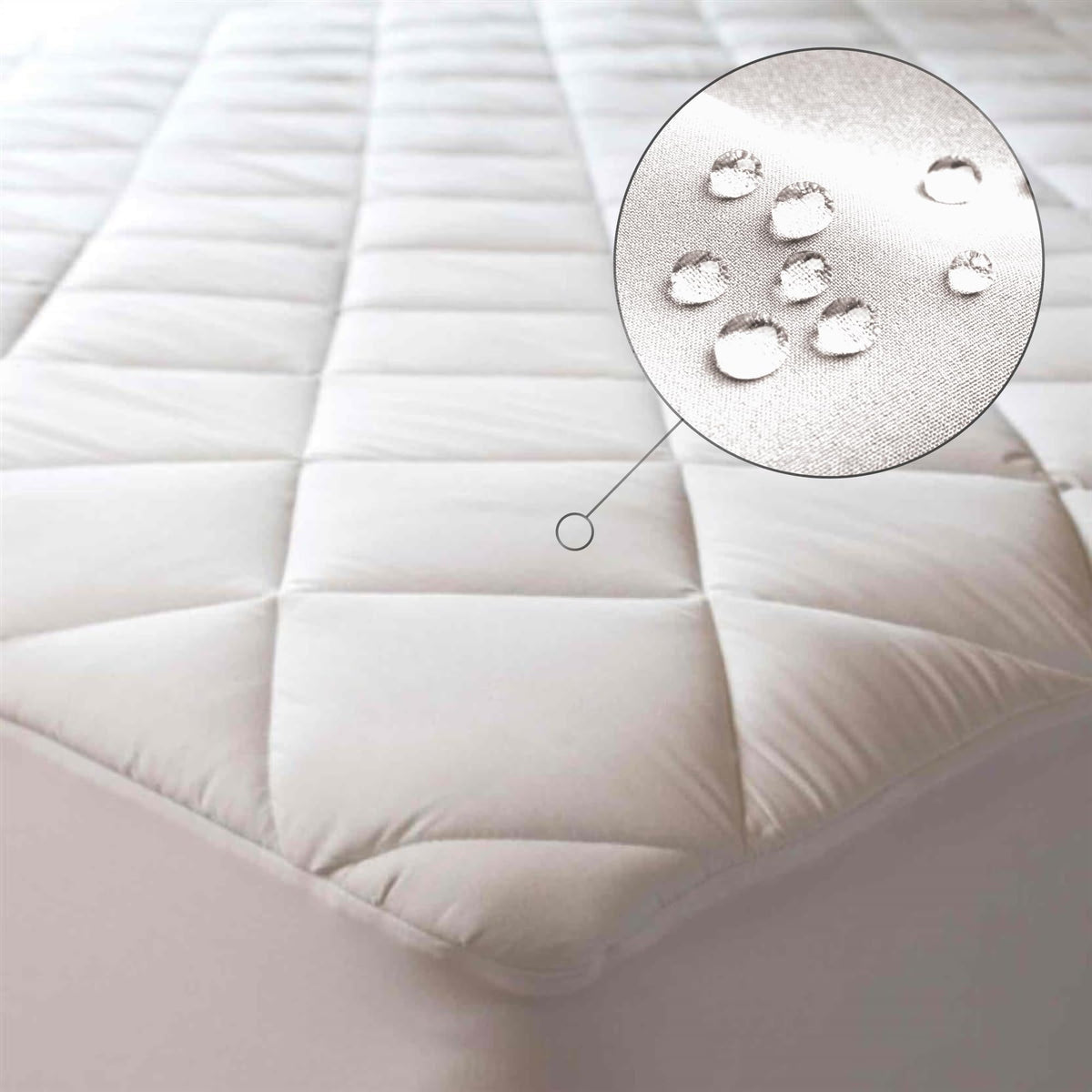 Niagara Waterproof Mattress Protector Twin 39X75 Cover Deep Pocket Breathable Noiseless 8-20 Inches Bed Smooth Jersey Mattress P