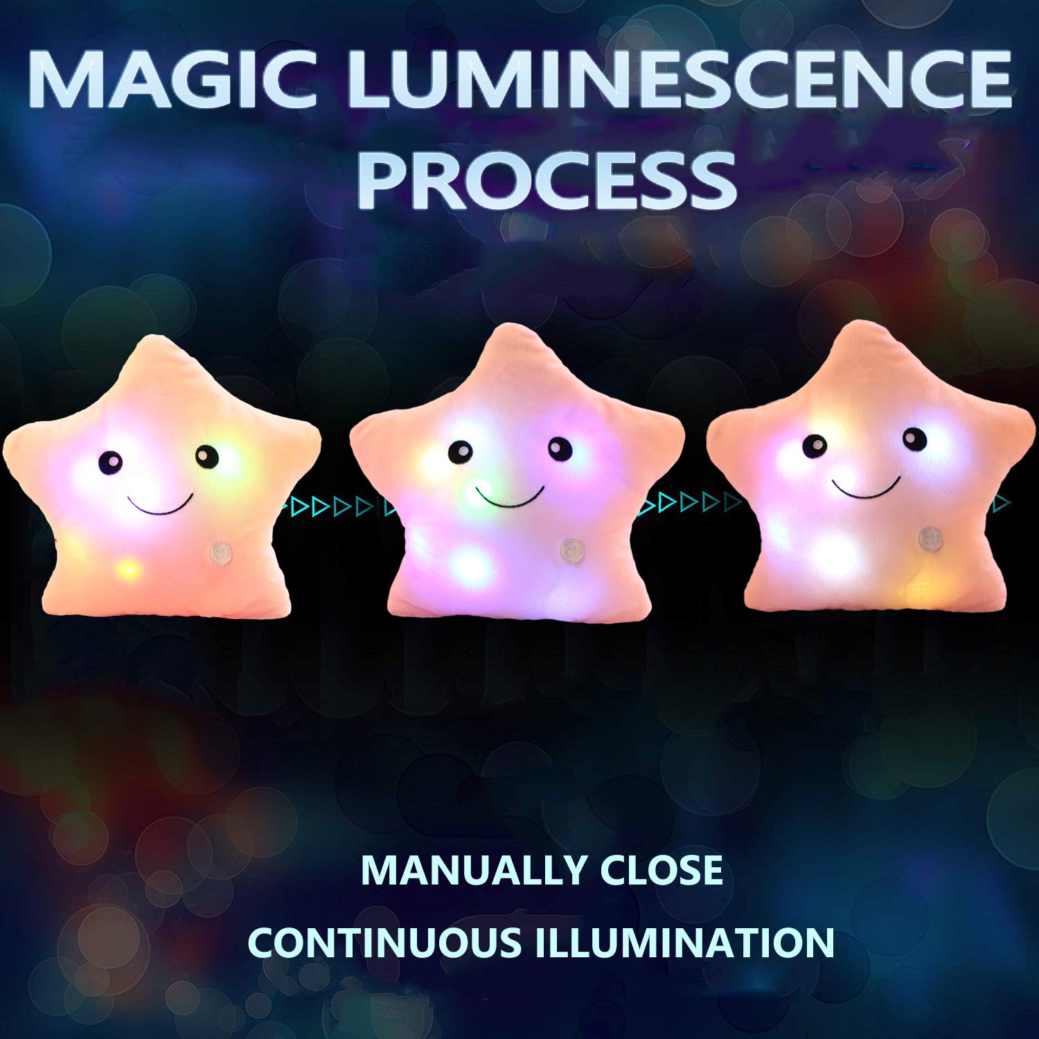 Sofipal Creative Twinkle Star Shaped Plush Pillow, Led Night Light Glowing Cushions Stuffed Toys Gifts For Kids, Decoration (Pin