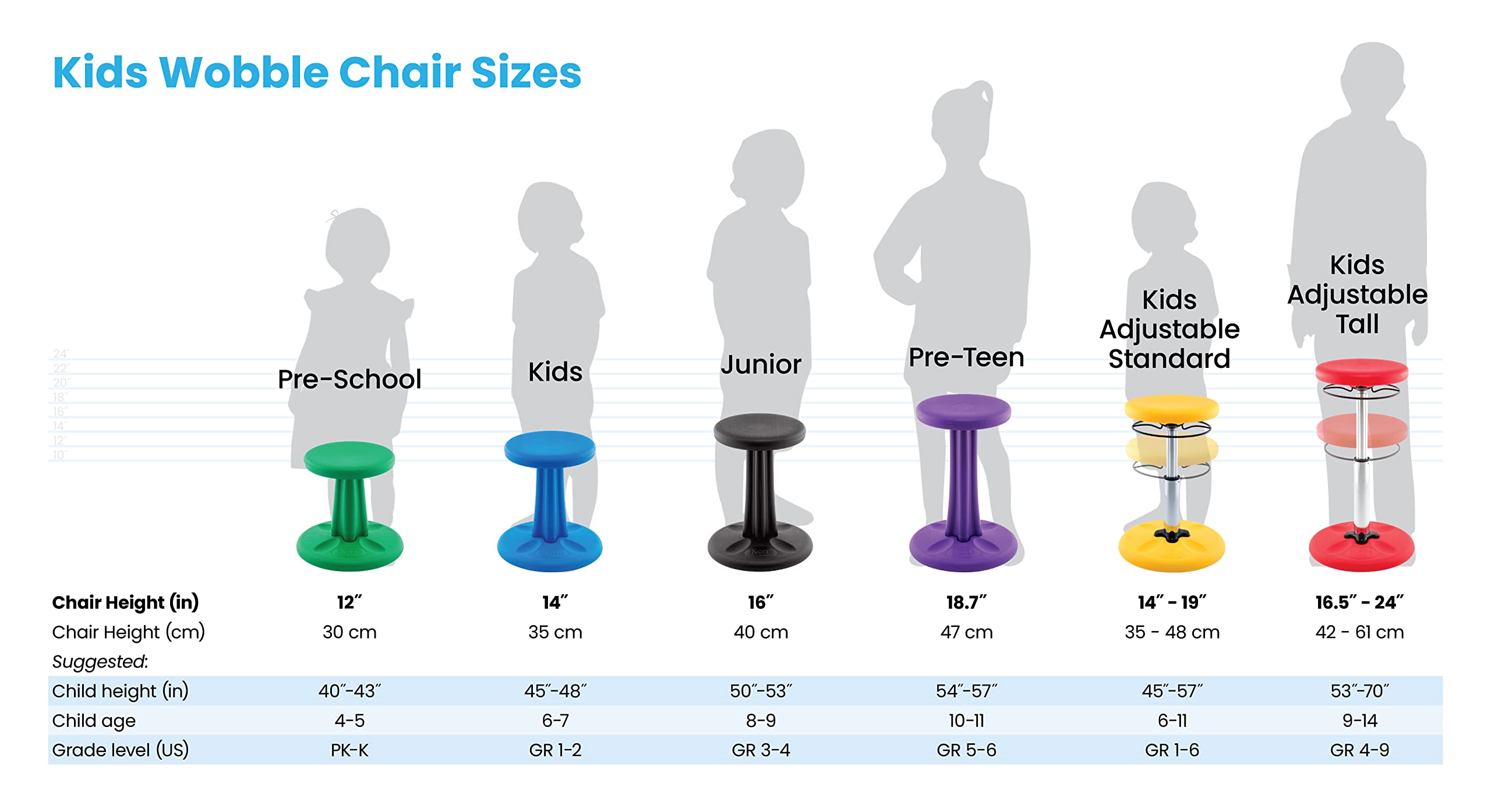 KORE Design Wobble Stool Chair, Girls + Boys Kid Desk Stools, Ergonomic Small Office Chairs, Flexible Seating for Active Kids, ADD/ADHD, Classroom, School, Home, Preschool (12in), Age 4-5 yrs, Purple