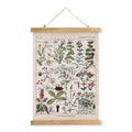 XIAOAIKA Vintage Botanical Herbs Illustration Poster - Retro Medicinal Plant Chart with Wooden Frame - Educational Herbal Refere