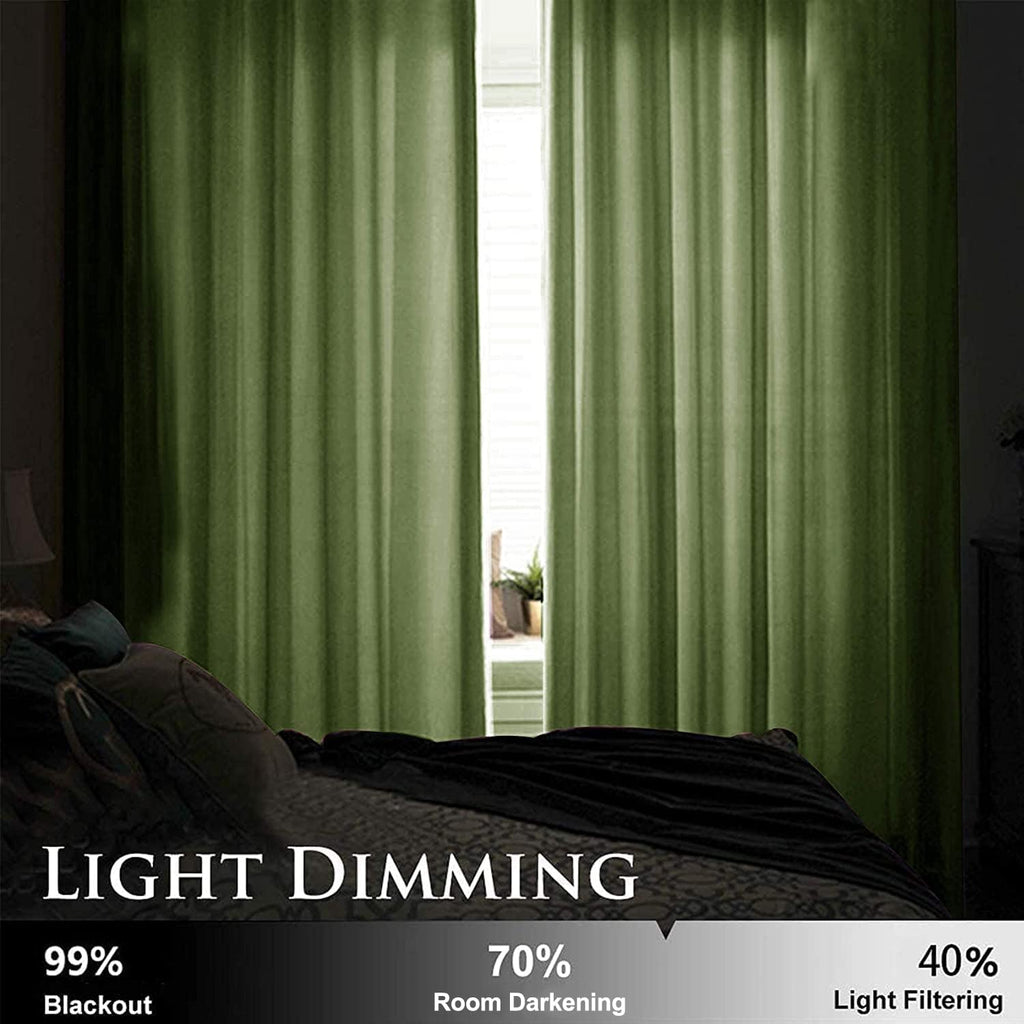 Smiletime Green 84 In Long Velvet Curtains With Grommet, Thermal Insulated Super Soft Privacy Noise Reducing Light Blocking Velv