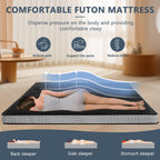 Docred Japanese Futon Floor Mattress Twin Size 39''X 80'', Floor Mattress Pad, Foldable Tatami Mat Portable Dormitory Sleeping P