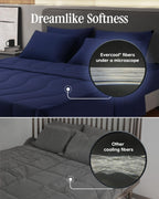 Rest® Evercool® Cooling Comforter, Twin/Twin Xl, Blanket For Hot Sleepers, All Season Bedding To Keep Cool For Night Sweats, Breathable Lightweight Blanket, 68'X90' Inches, Midnight Blue