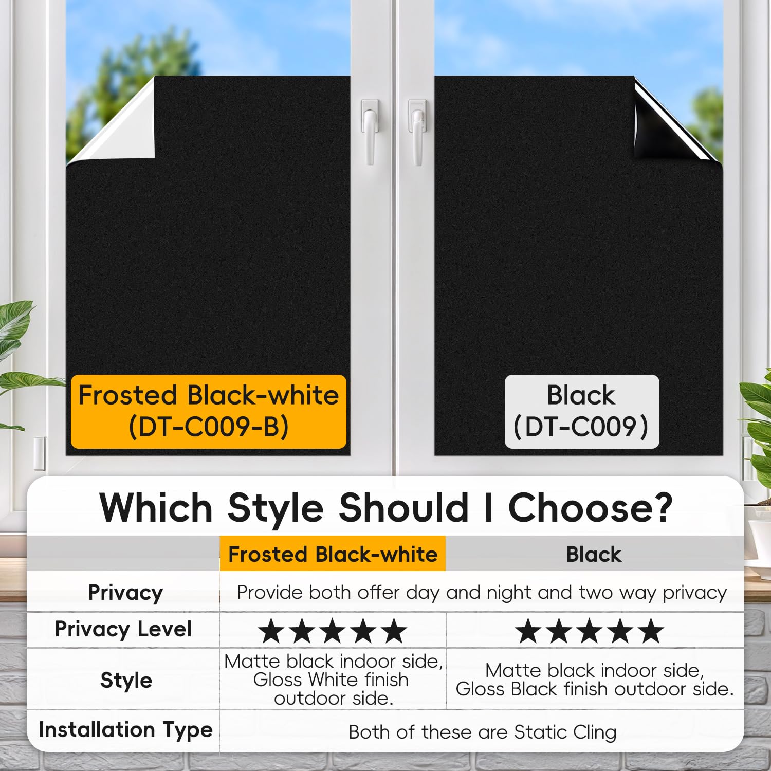 Duofire Blackout Window Film Completely Light Blocking Privacy Window Film Room Darkening Frosted Tint Film For Day Sleep, Non A