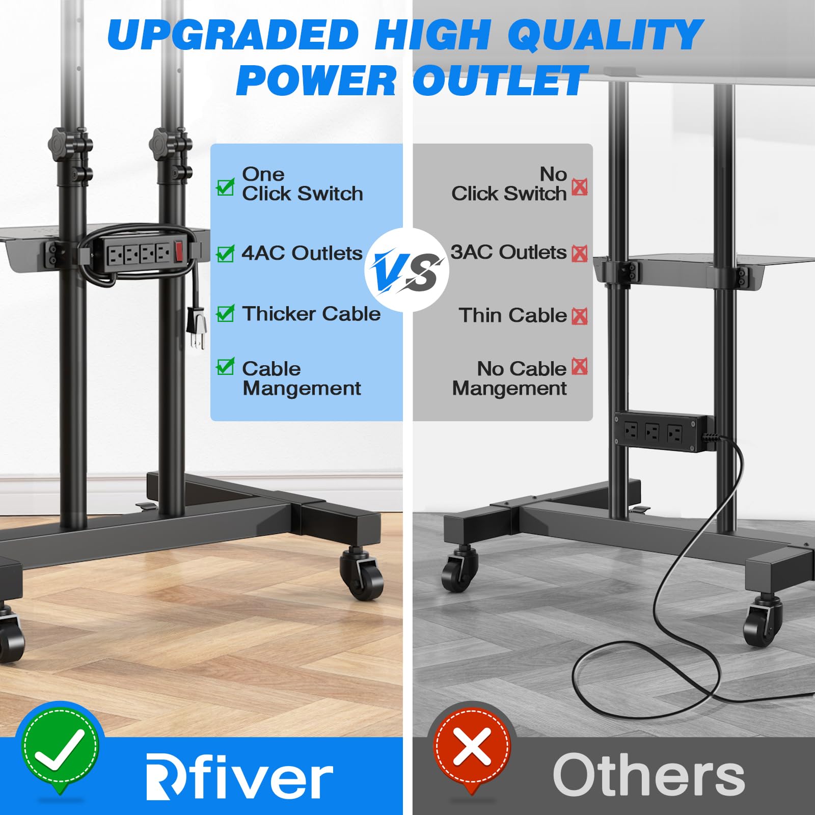 Rfiver Upgraded Rolling Tv Stand With Power Outlet For 32-83 Inch Tvs, Heavy Duty Mobile Tv Cart On Wheel Up To 110 Lbs, Height Adjustable Portable Tv Stand With Shelf For Bedroom, Living Room, Office