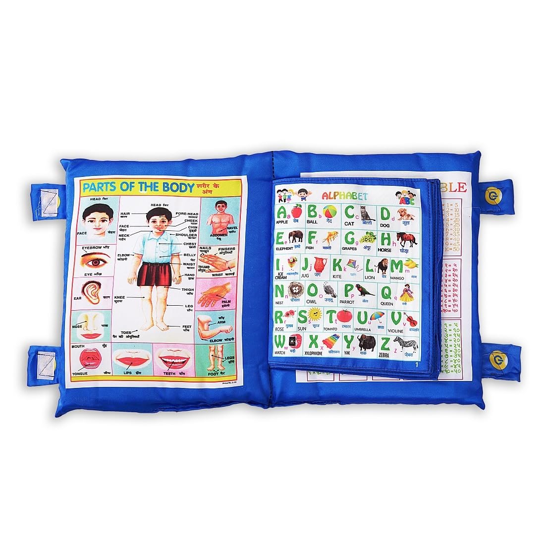 Heerwa Toys Learning Pillow Cloth Book With English Cushion Cotton Books For Kids Baby Children (Blue)