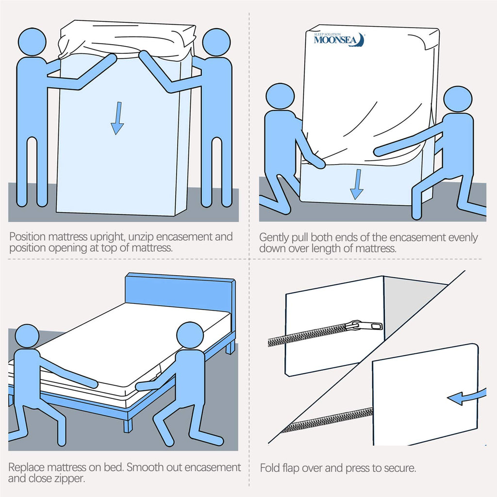 Queen Size Mattress Protector Zippered (11/12/13/14 Inchs), Ultra Soft Terry Surface, 6-Side Waterproof Mattress Protector Zippered, Durable Zipper, Noiseless, For Standard Mattress Size 60'' X 80''