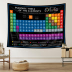 Riyidecor Periodic Table Tapestry 80Wx60L Inch Chemistry Elements Educational Scientific Teachers School Student Cool Aesthetic