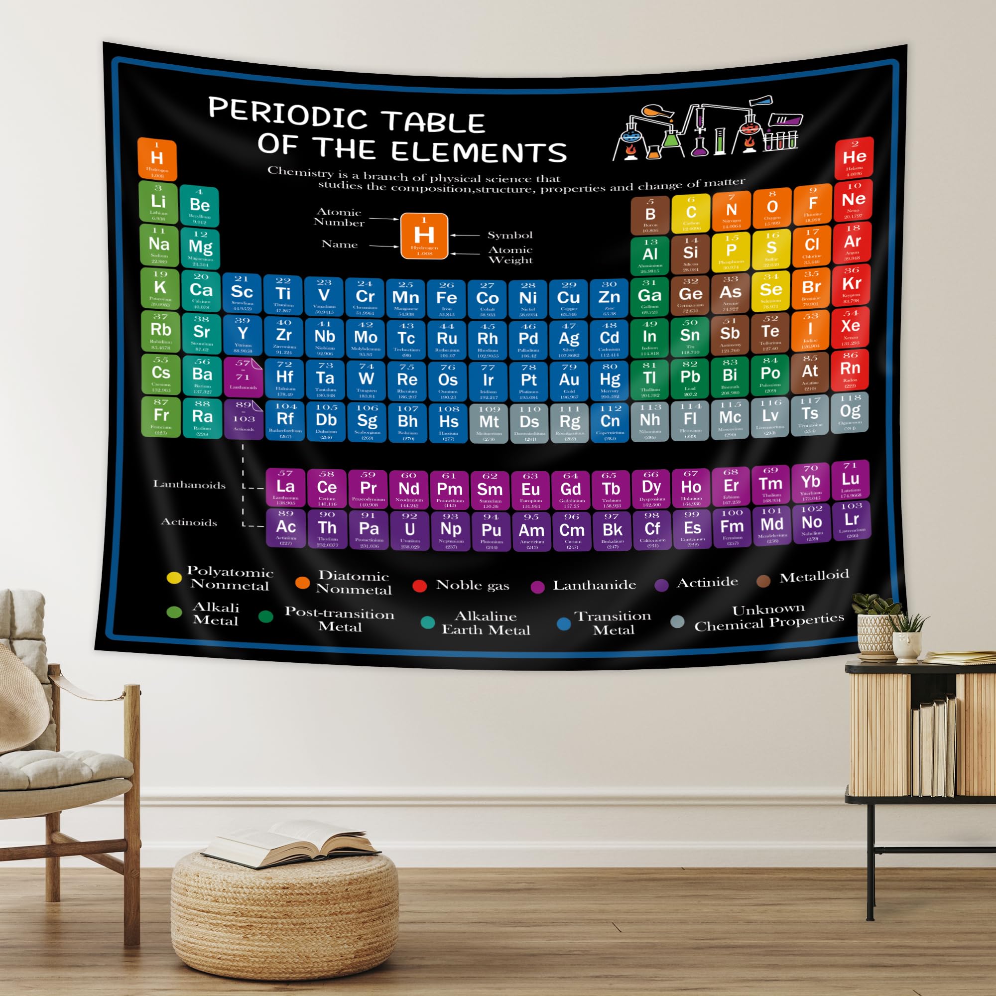 Riyidecor Periodic Table Tapestry 80Wx60L Inch Chemistry Elements Educational Scientific Teachers School Student Cool Aesthetic